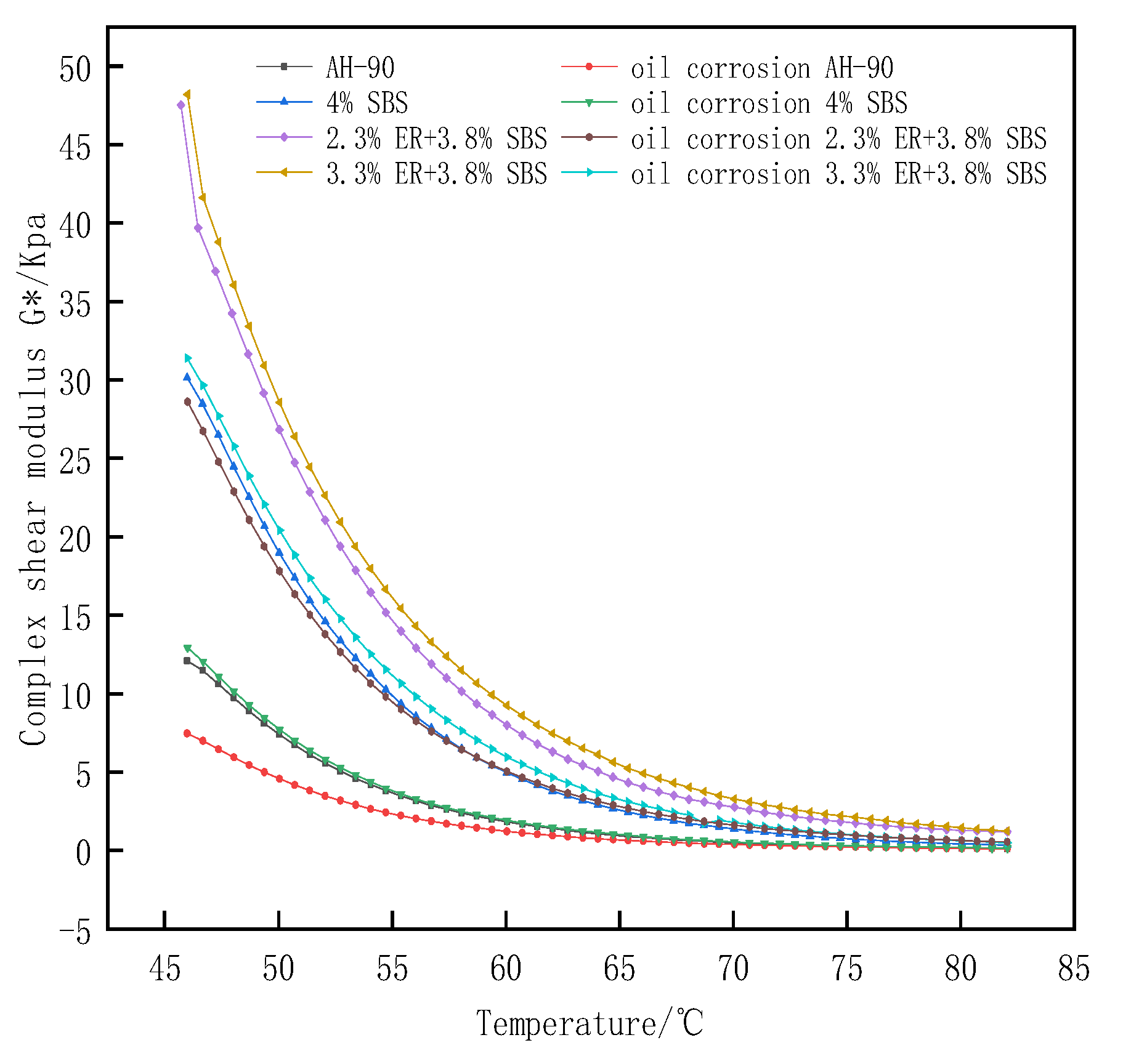 Polymers 15 00104 g010