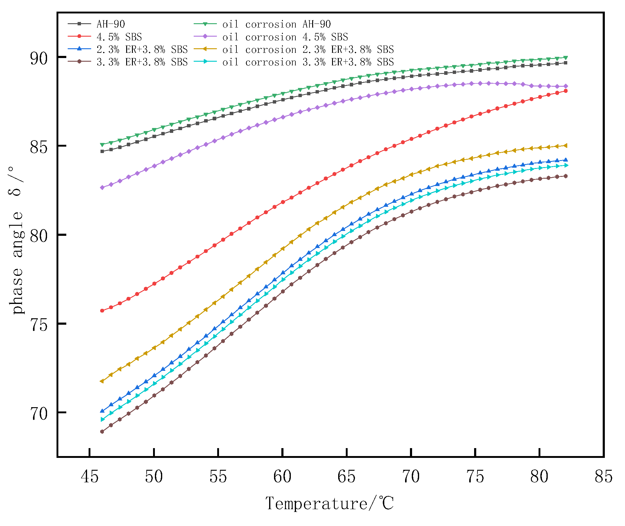 Polymers 15 00104 g012