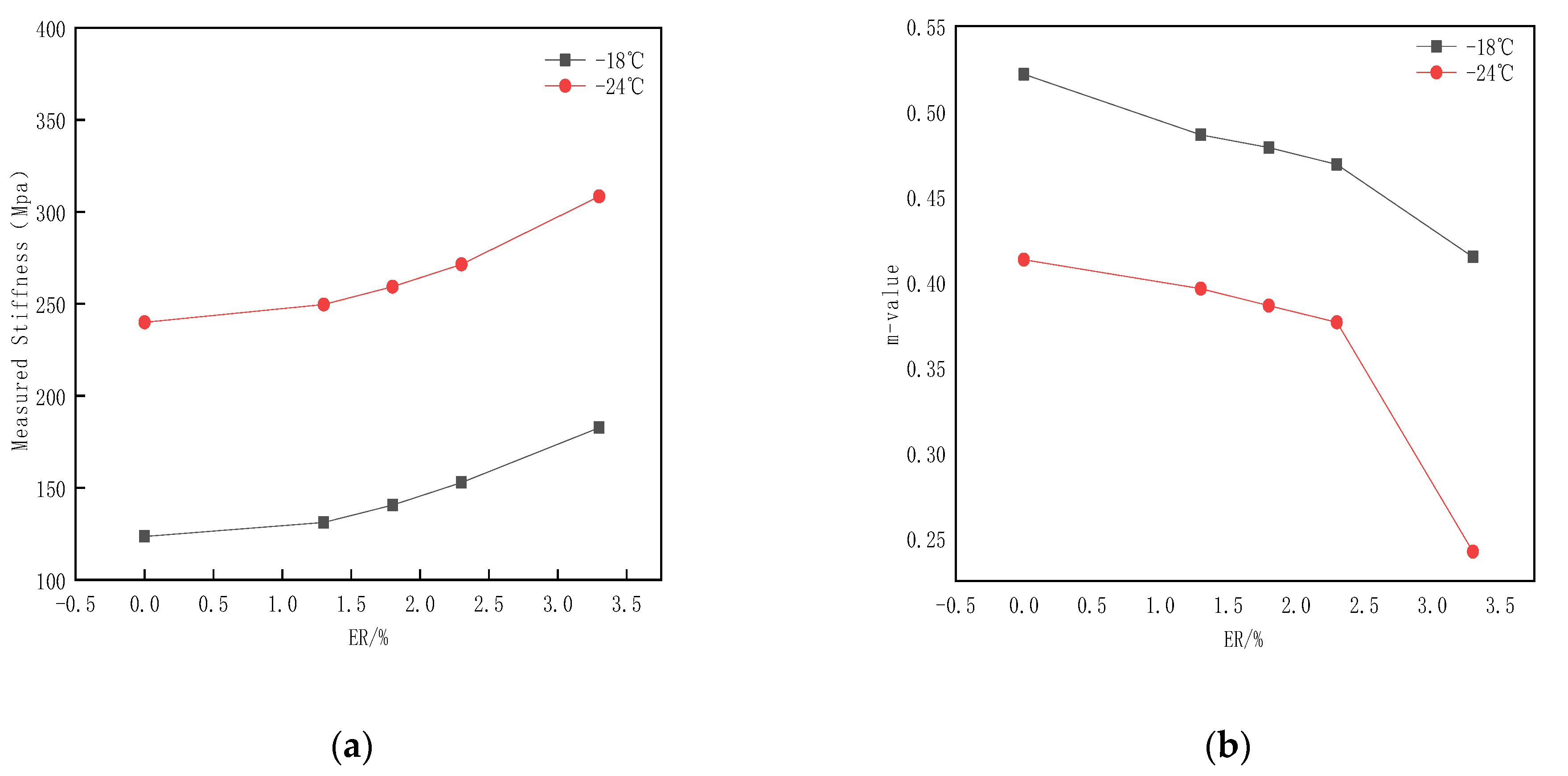 Polymers 15 00104 g017