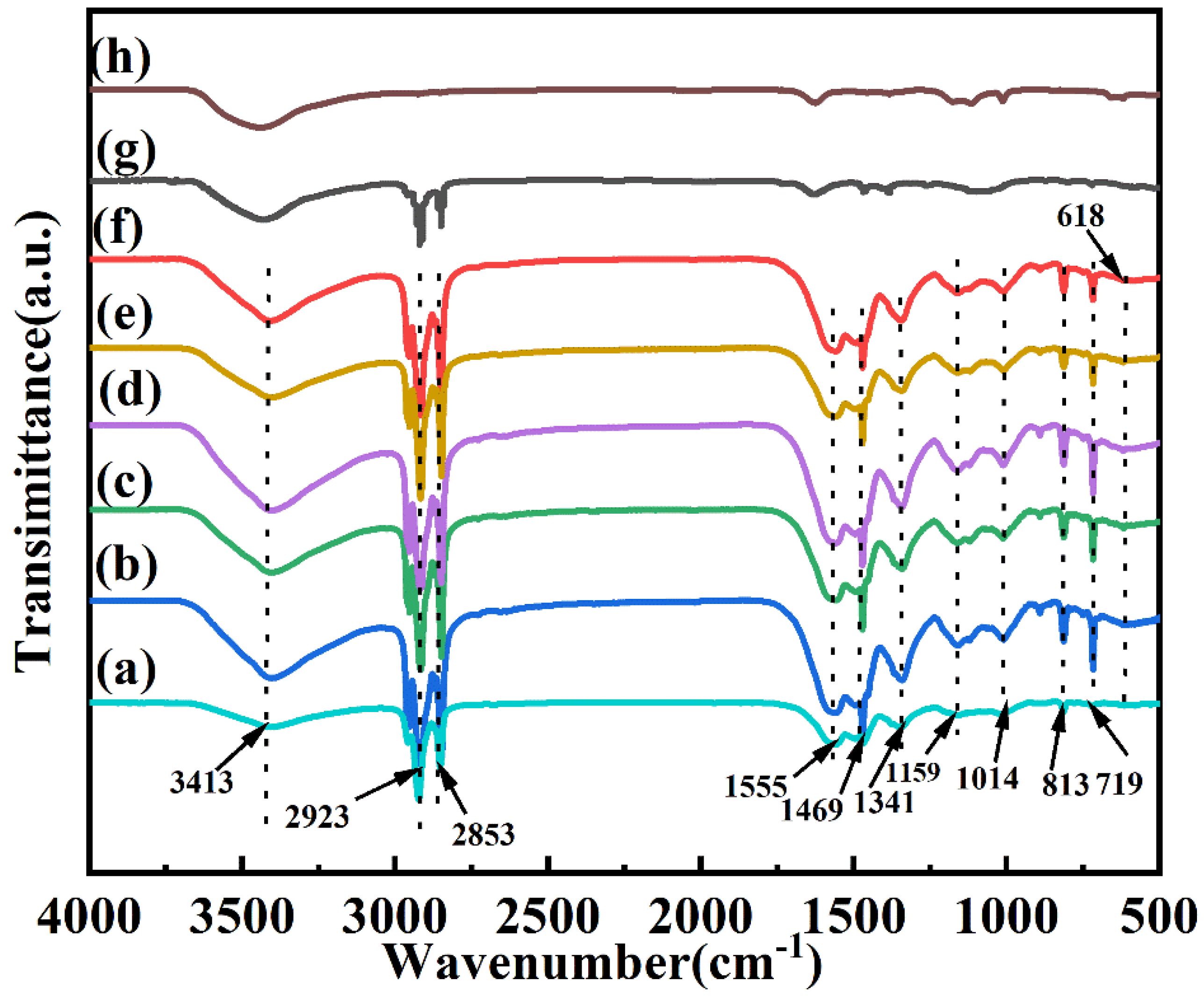 Polymers 15 00106 g002
