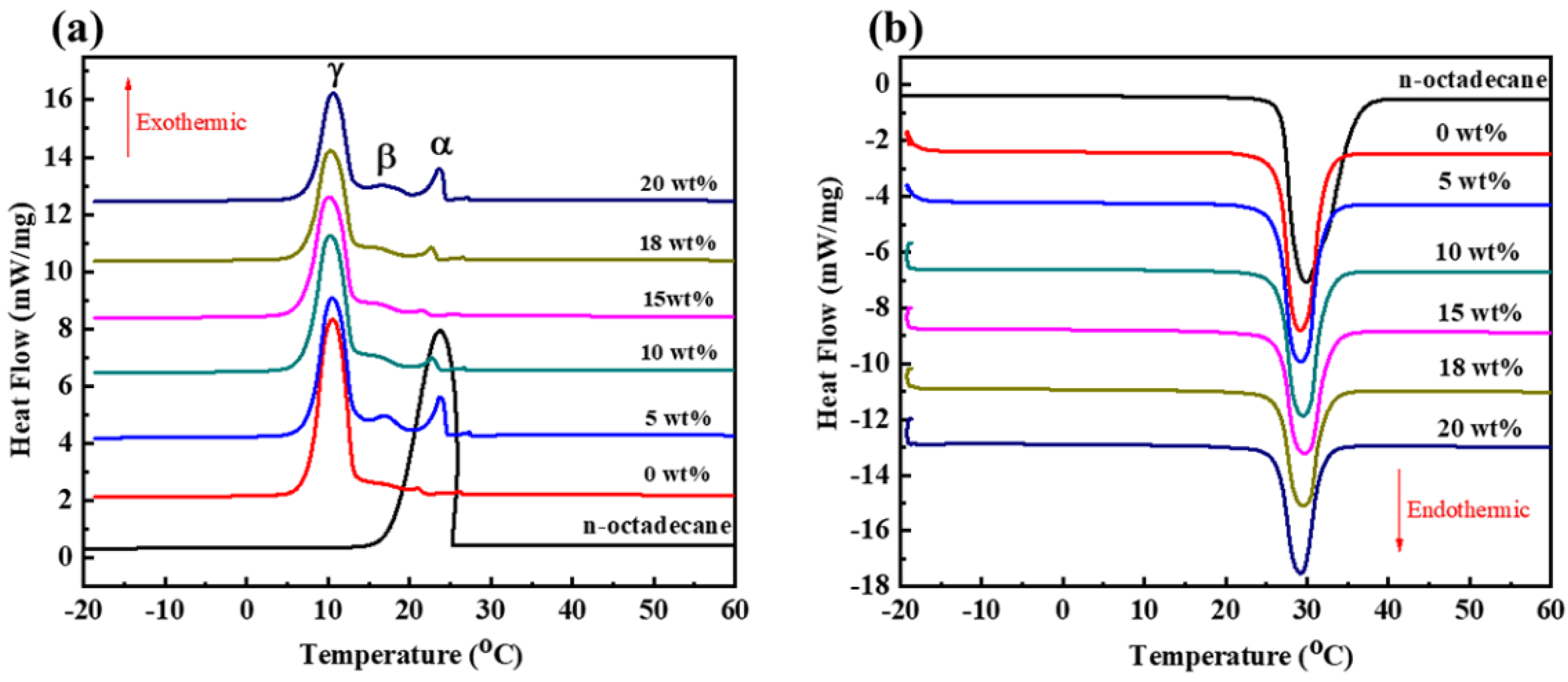 Polymers 15 00106 g007