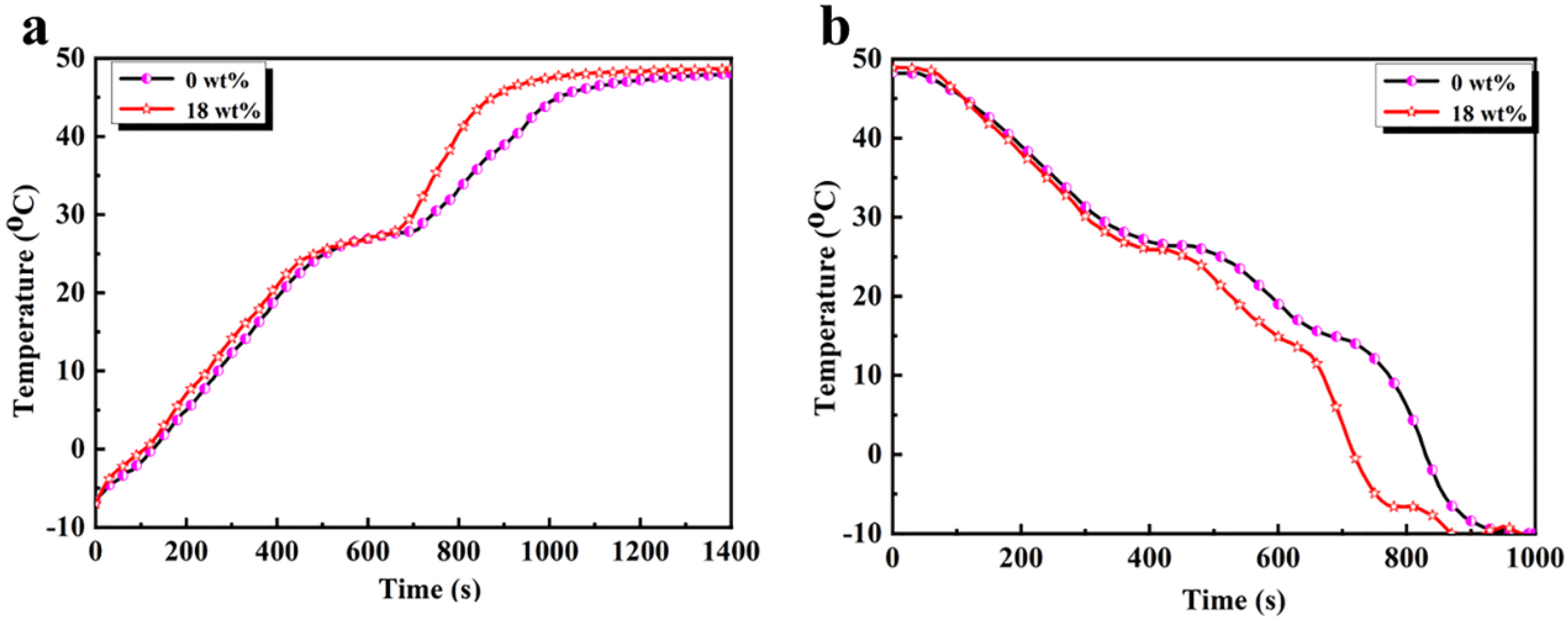Polymers 15 00106 g010