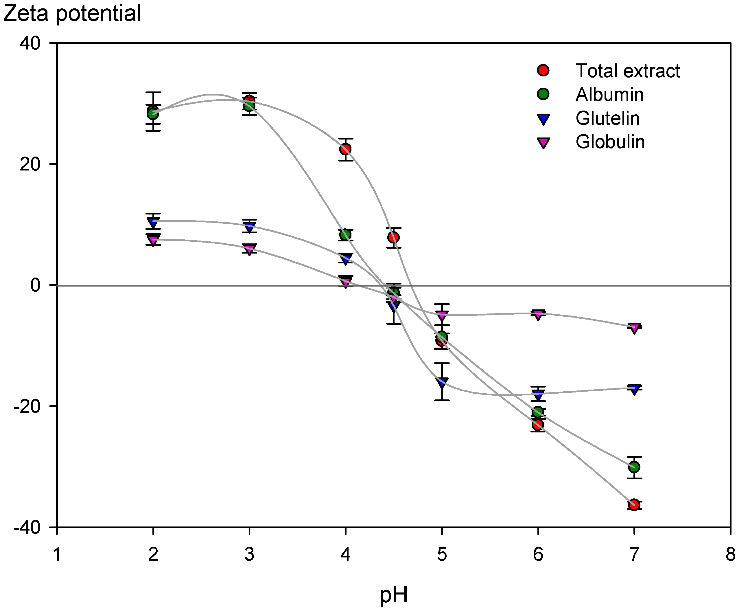 Polymers 15 00110 g004