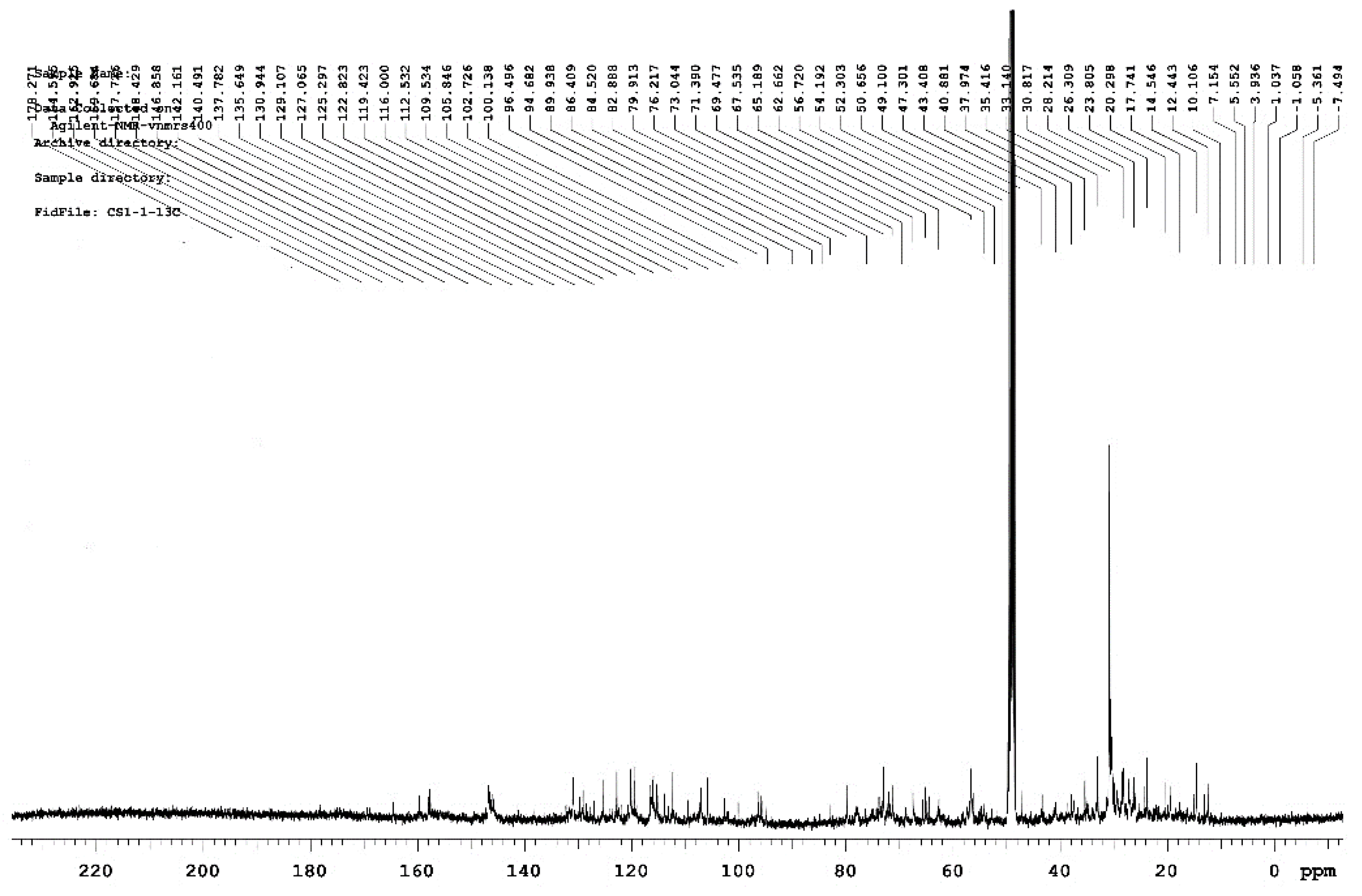 Polymers 15 00114 g007