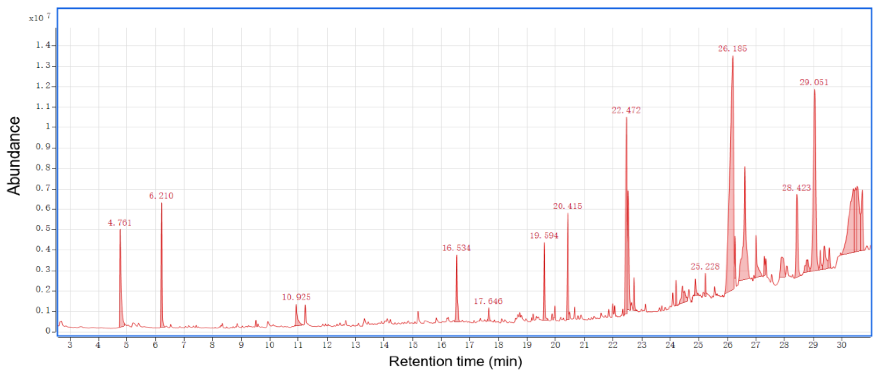 Polymers 15 00114 g011