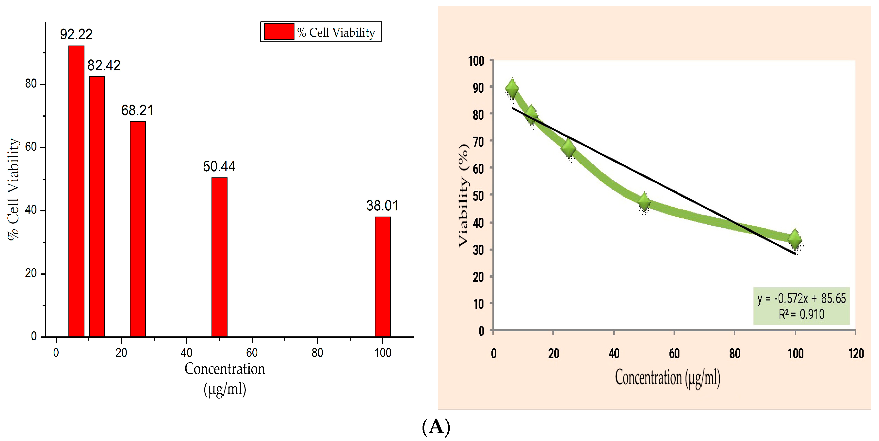 Polymers 15 00115 g005a Polymers 15 00115 g005a