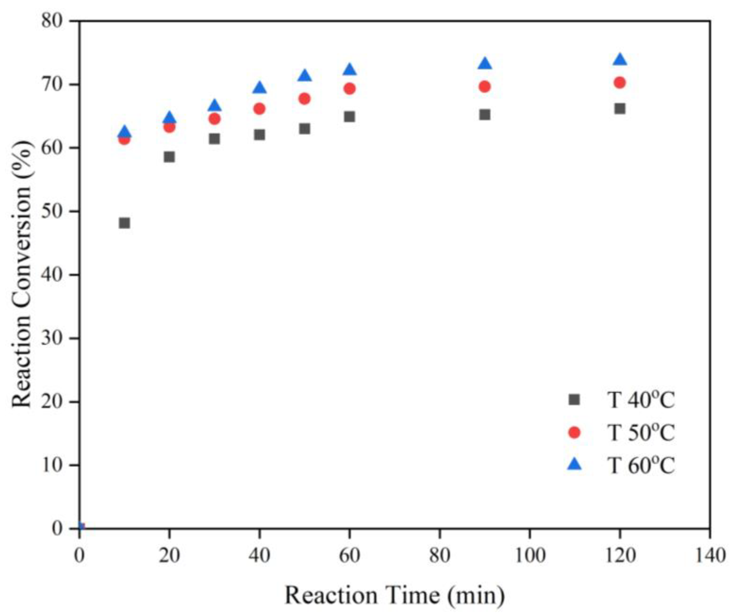 Polymers 15 00123 g003