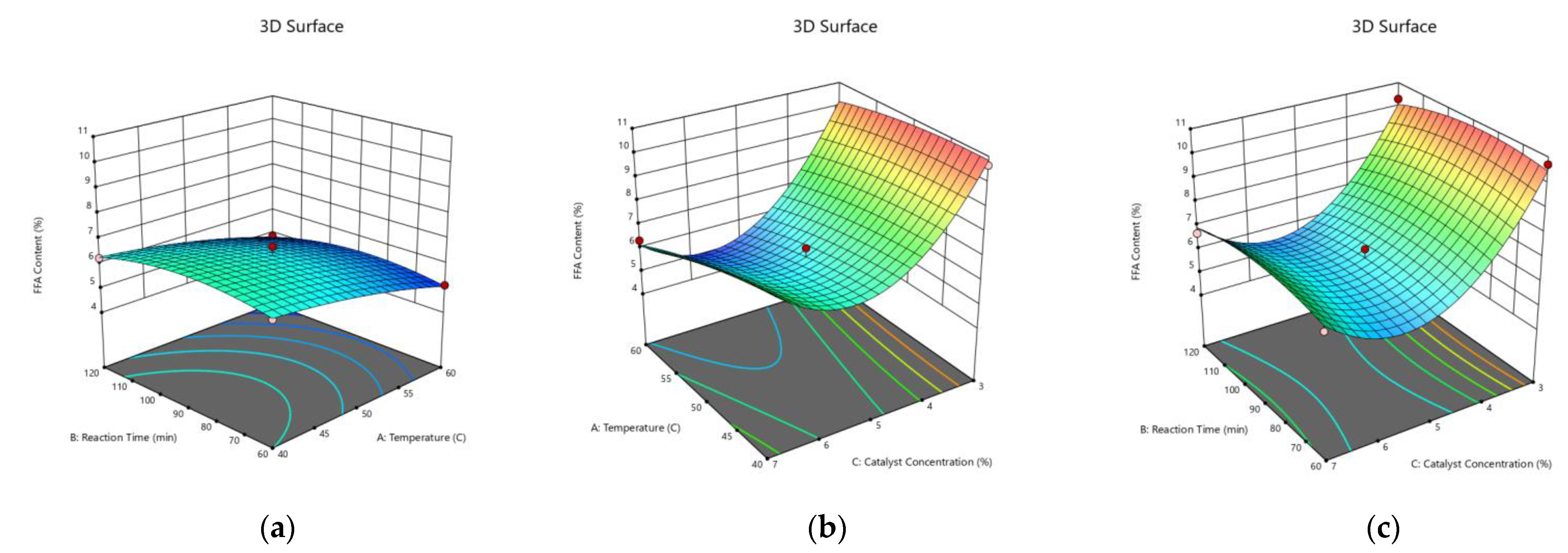 Polymers 15 00123 g005