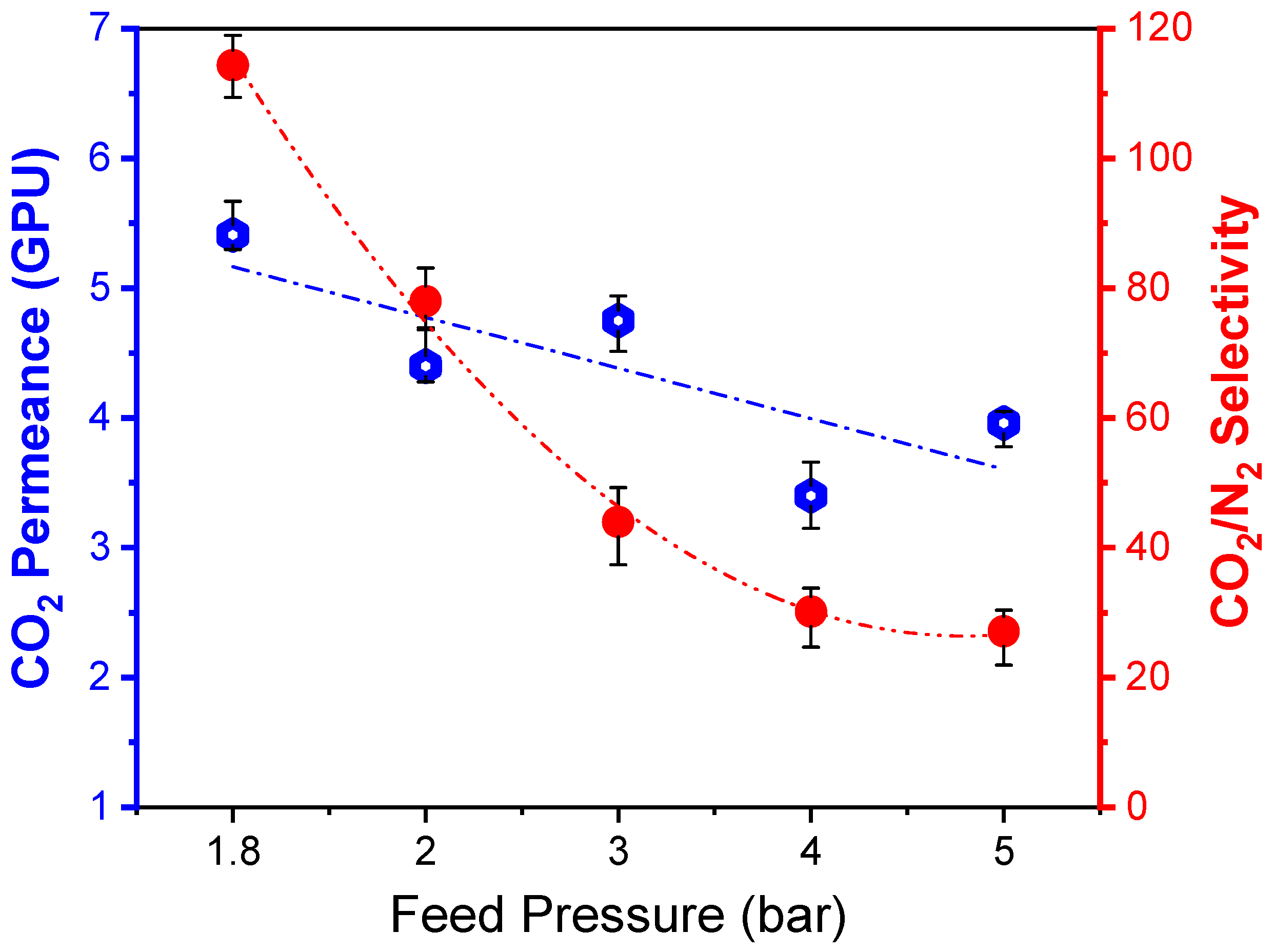 Polymers 15 00124 g009 Polymers 15 00124 g009