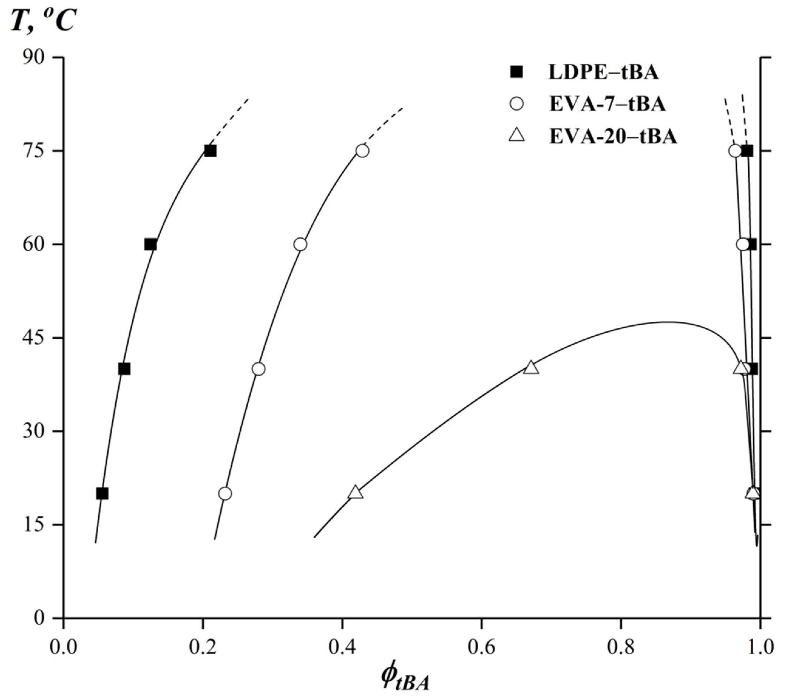Polymers 15 00131 g005 Polymers 15 00131 g005