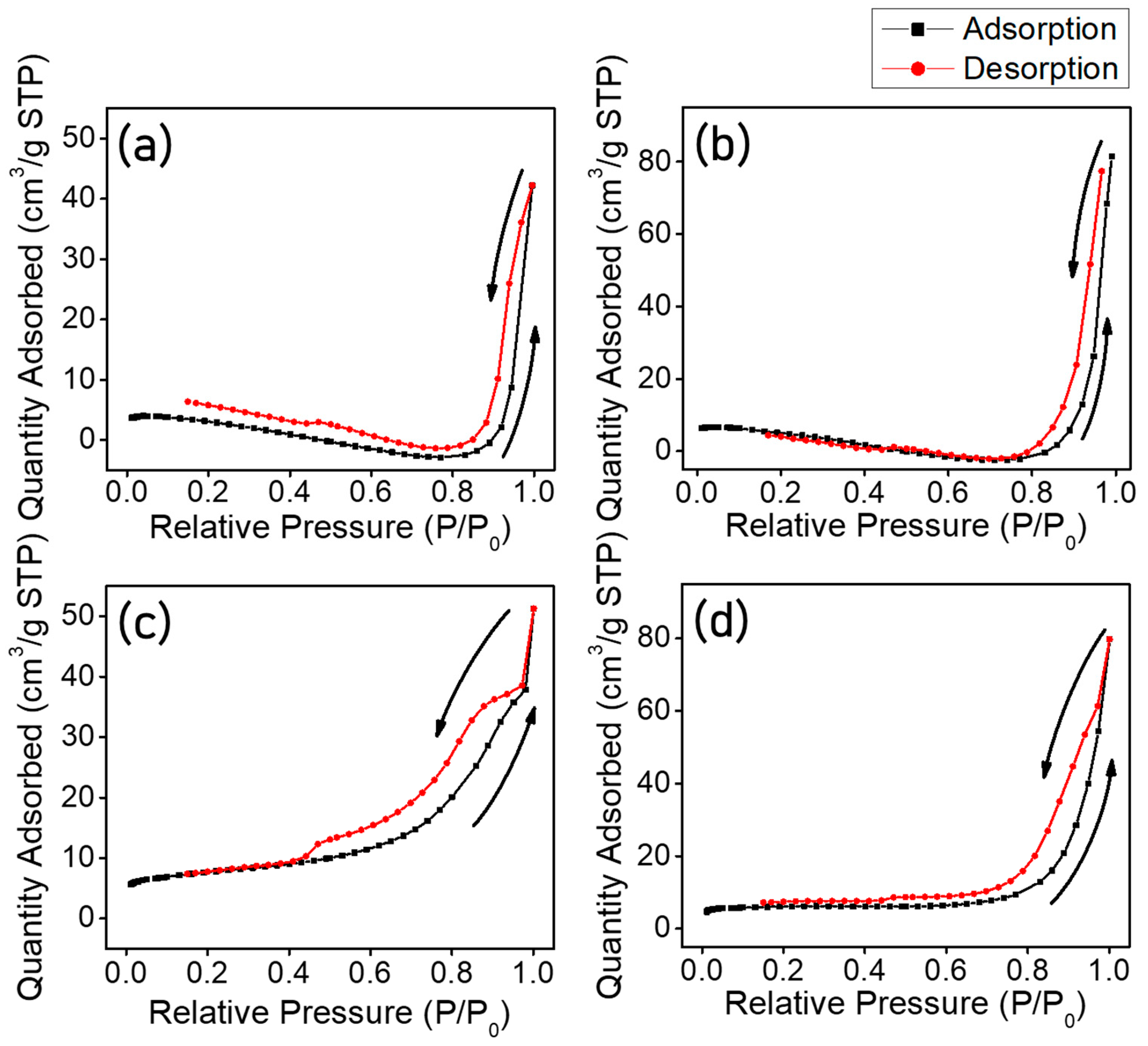 Polymers 15 00134 g007