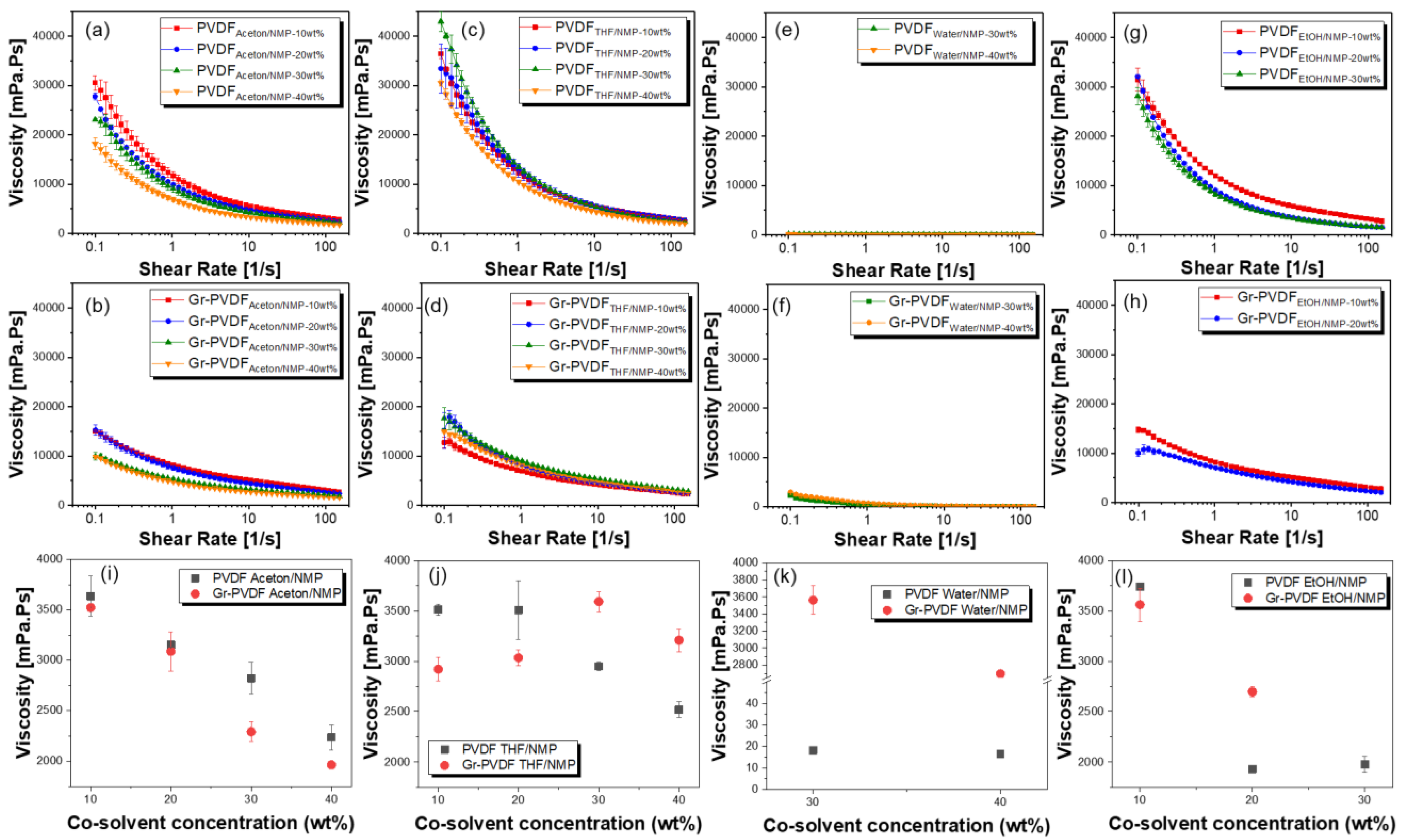 Polymers 15 00137 g003 Polymers 15 00137 g003