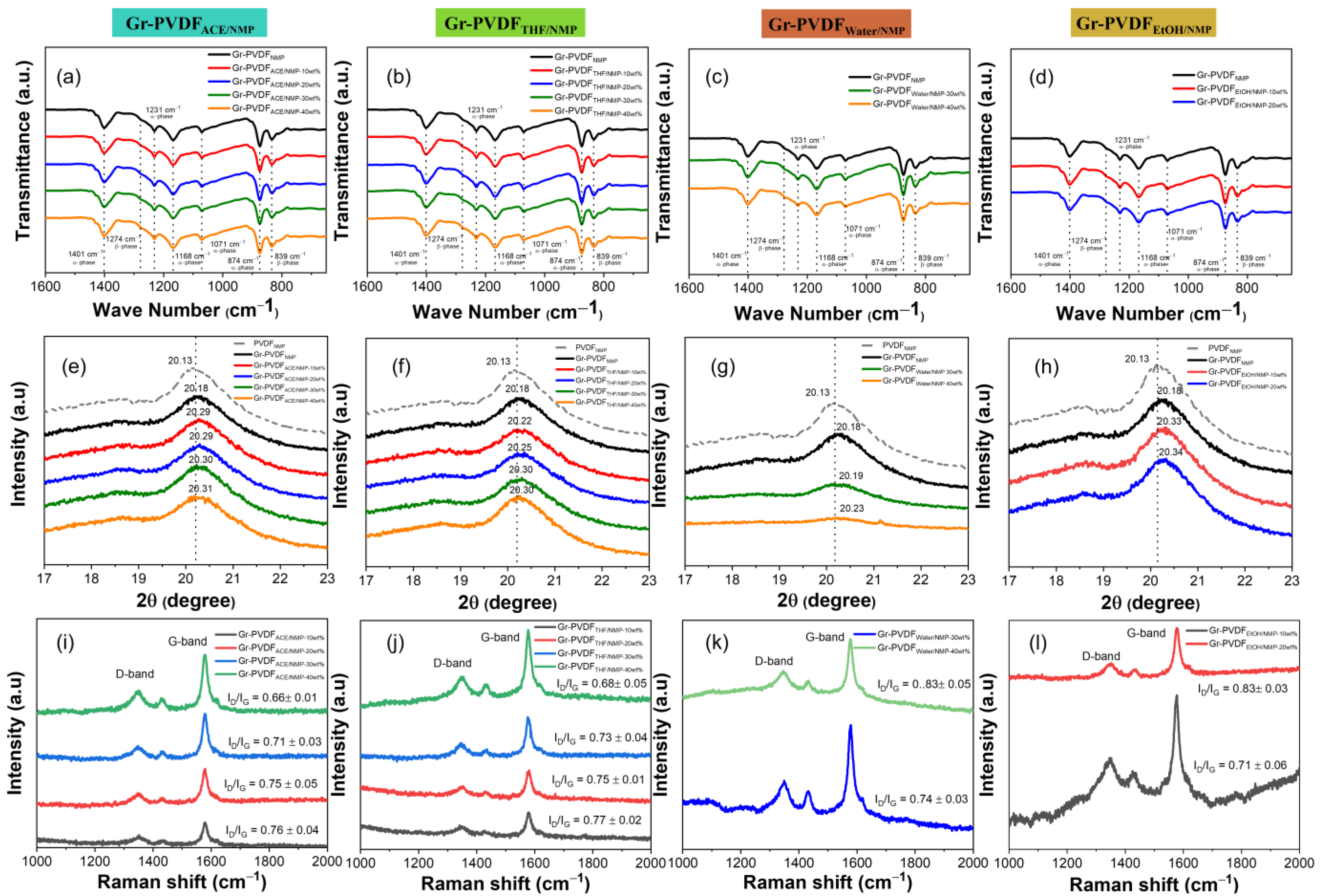 Polymers 15 00137 g006 Polymers 15 00137 g006