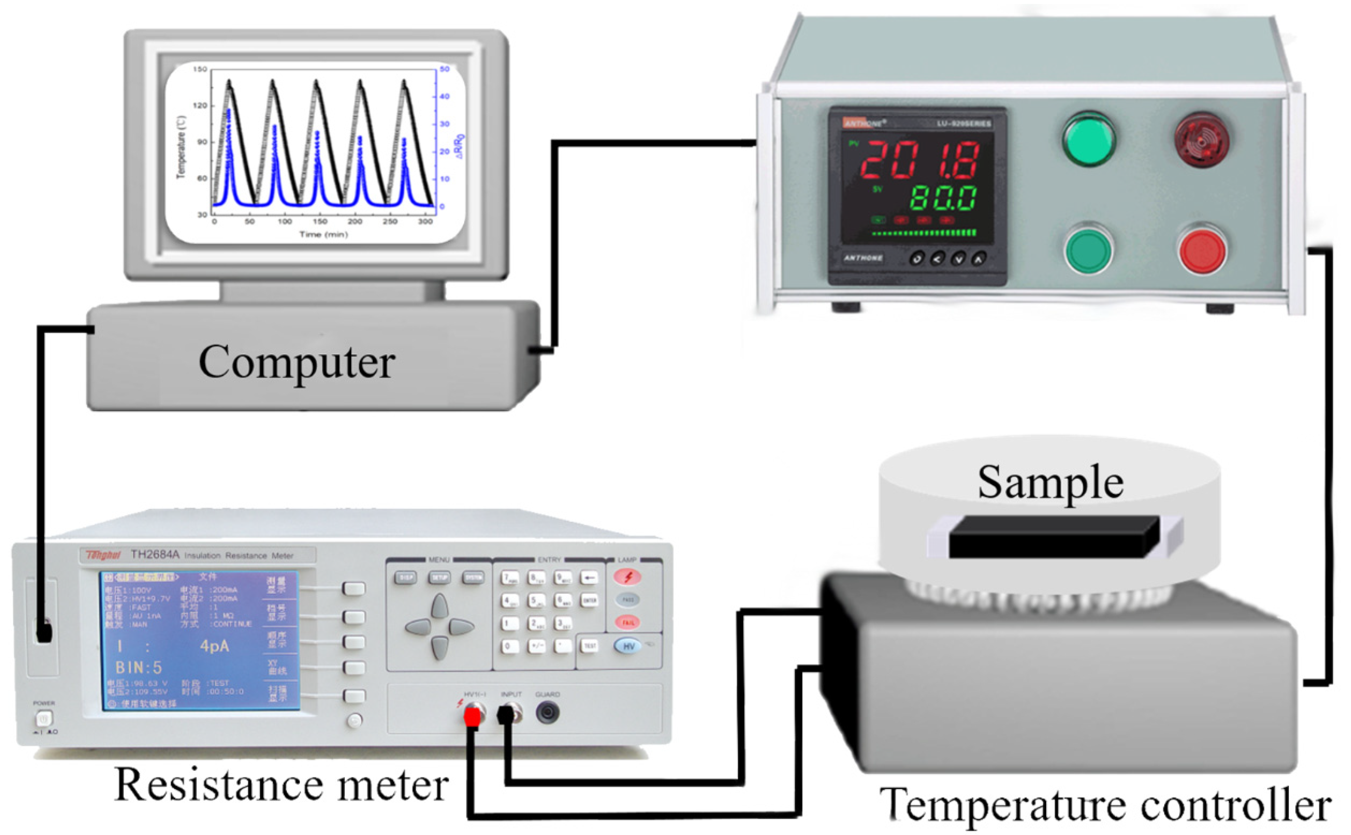 Polymers 15 00138 g001