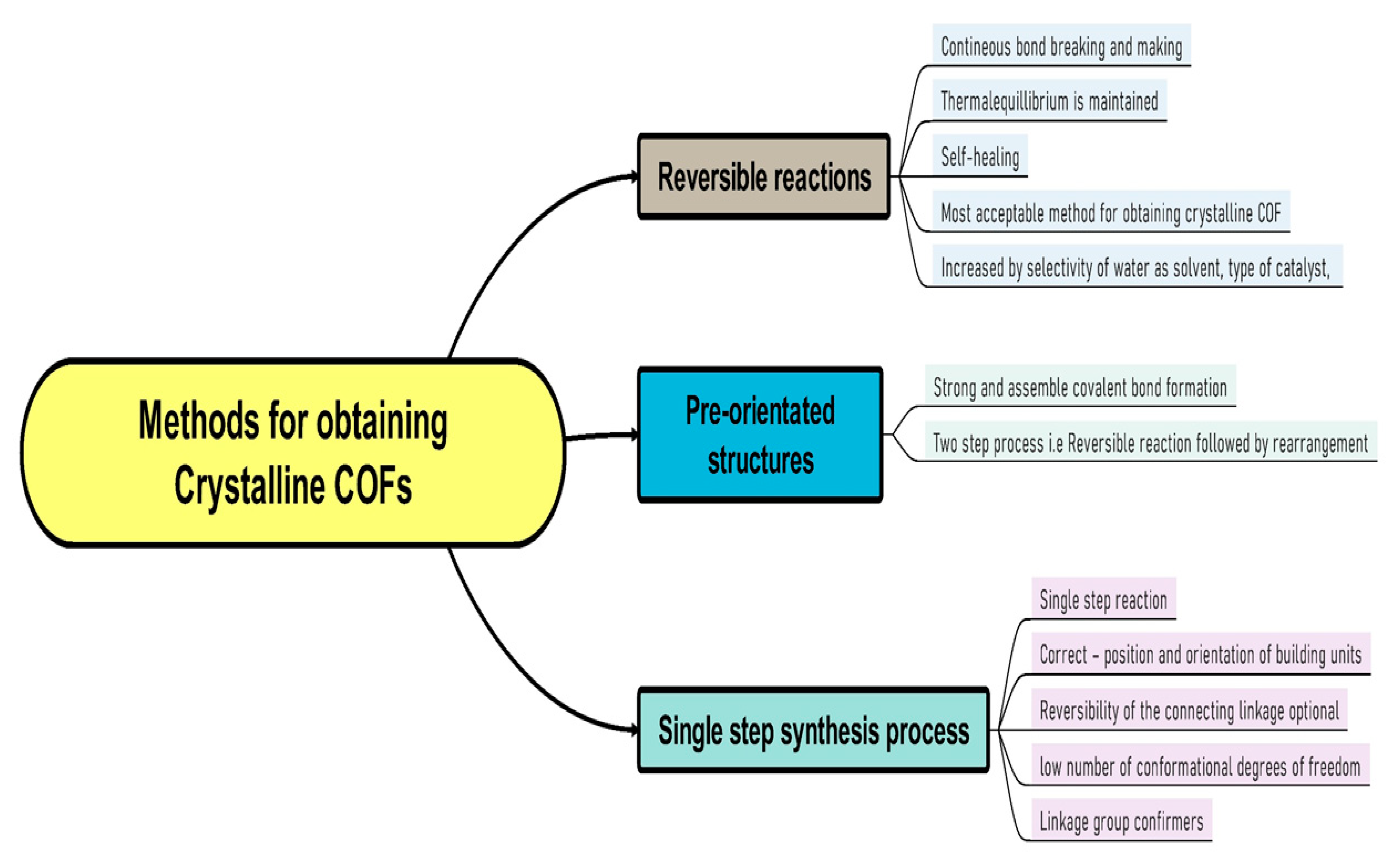 Polymers 15 00139 g005
