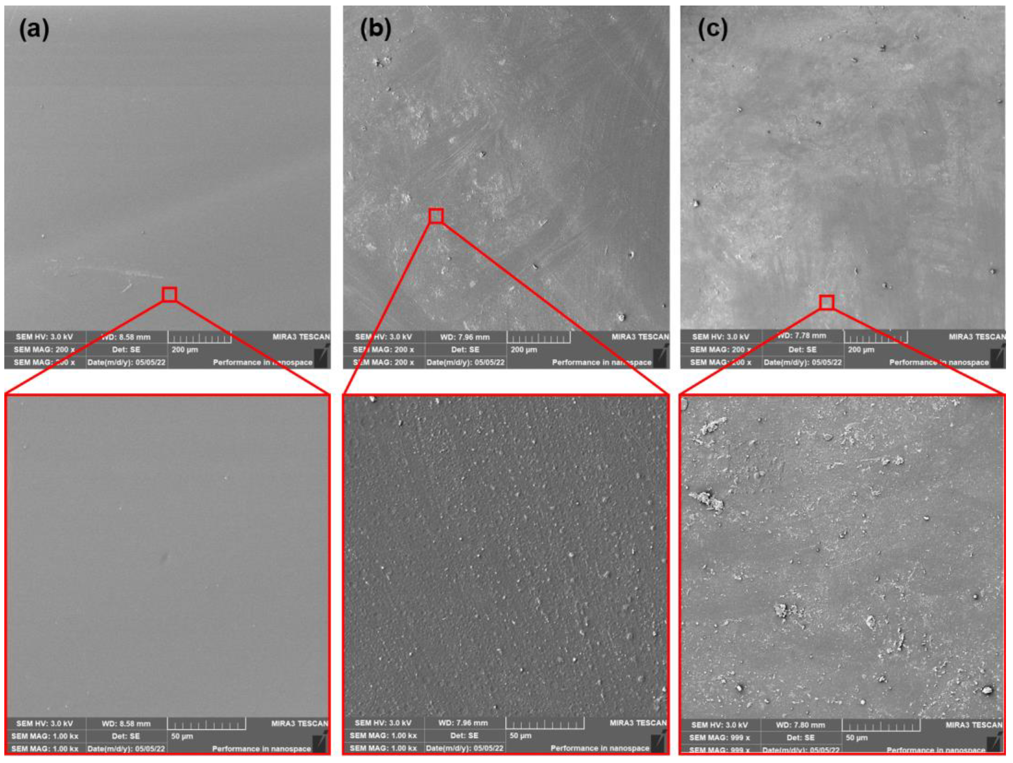 Polymers 15 00140 g009 Polymers 15 00140 g009