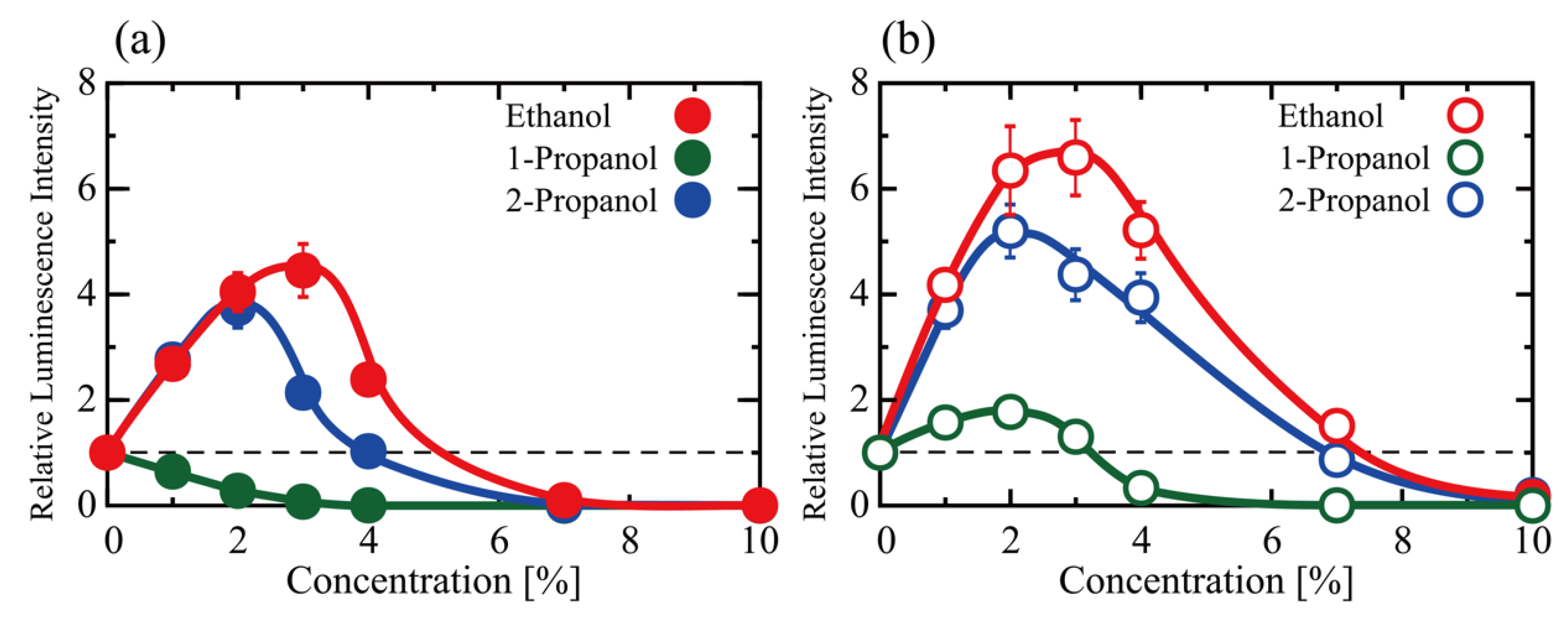 Polymers 15 00149 g001 Polymers 15 00149 g001