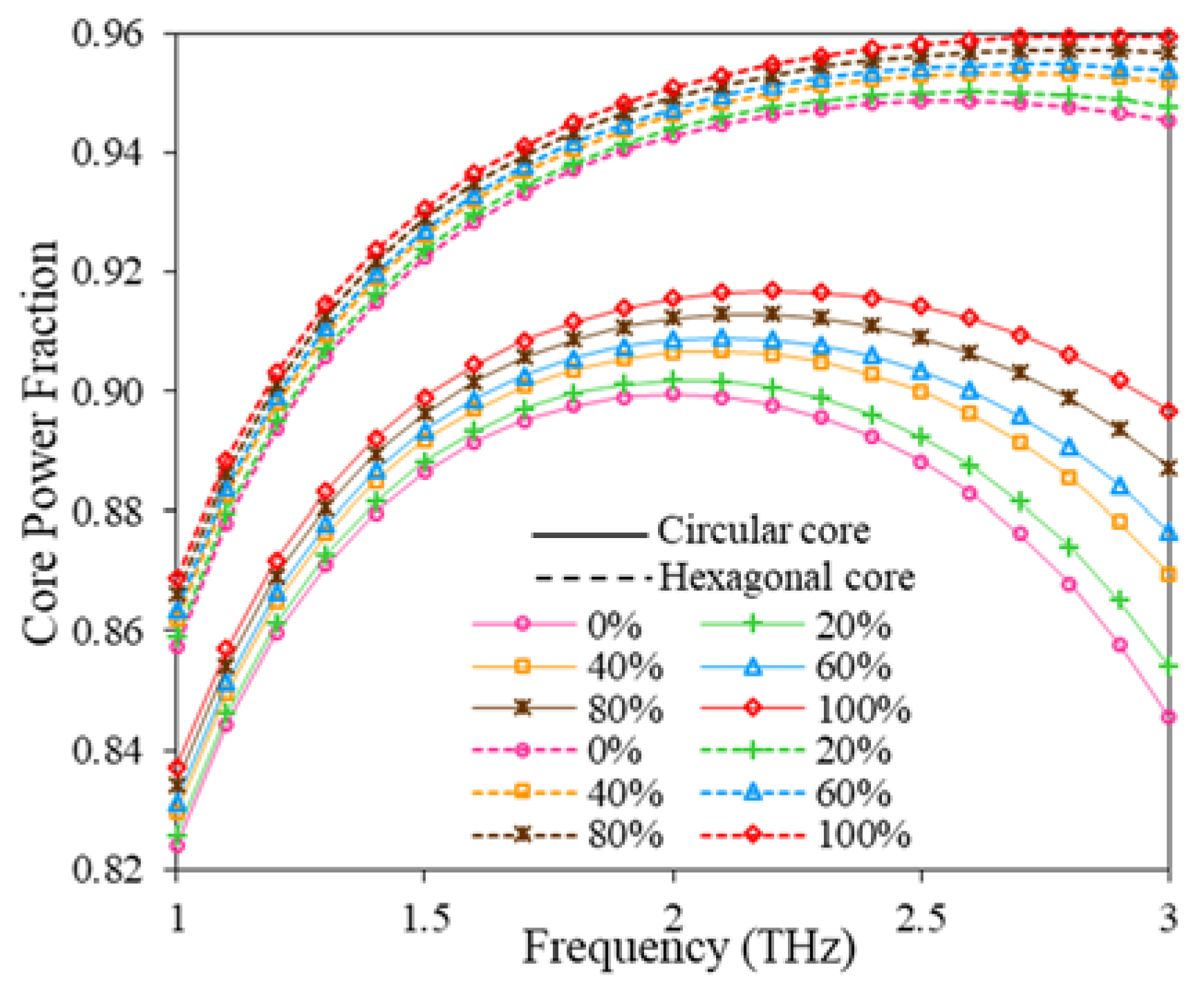 Polymers 15 00151 g003 Polymers 15 00151 g003