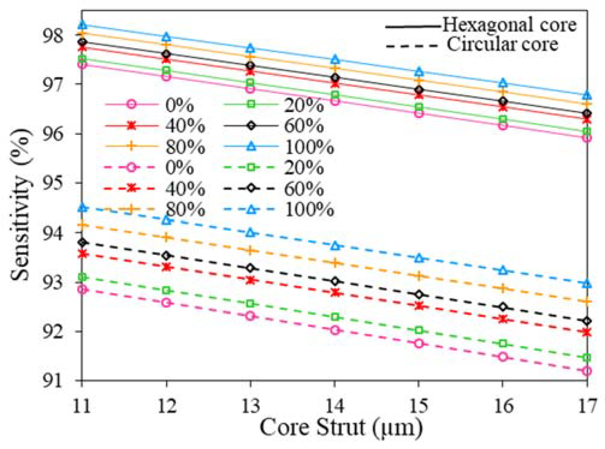 Polymers 15 00151 g007 Polymers 15 00151 g007