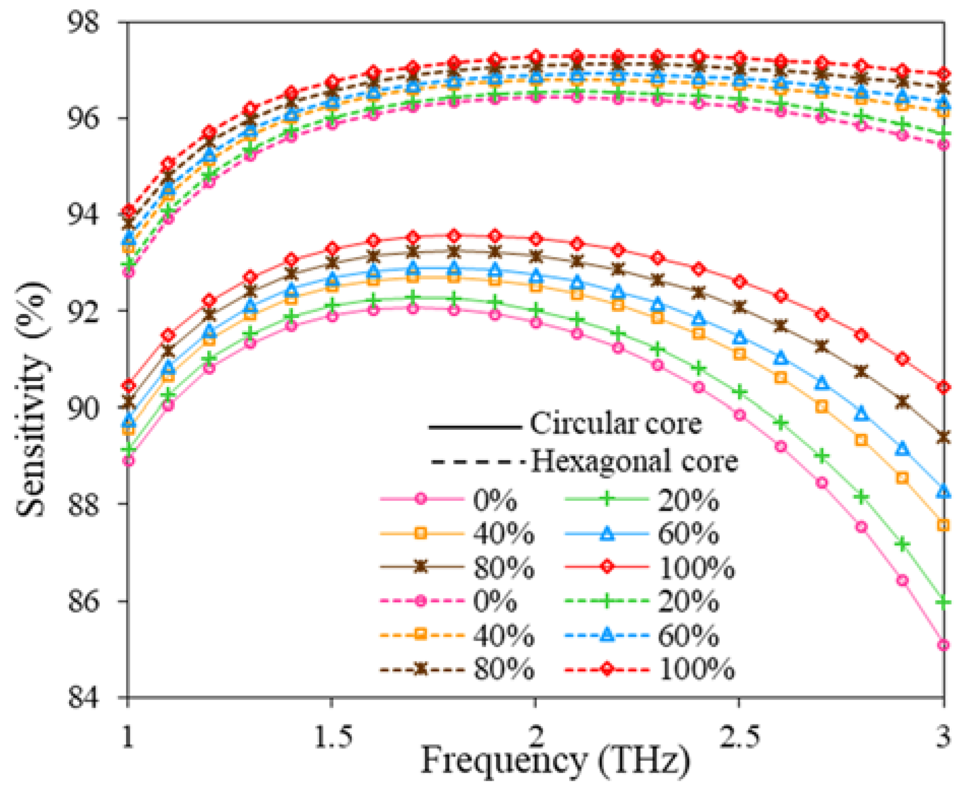 Polymers 15 00151 g009 Polymers 15 00151 g009