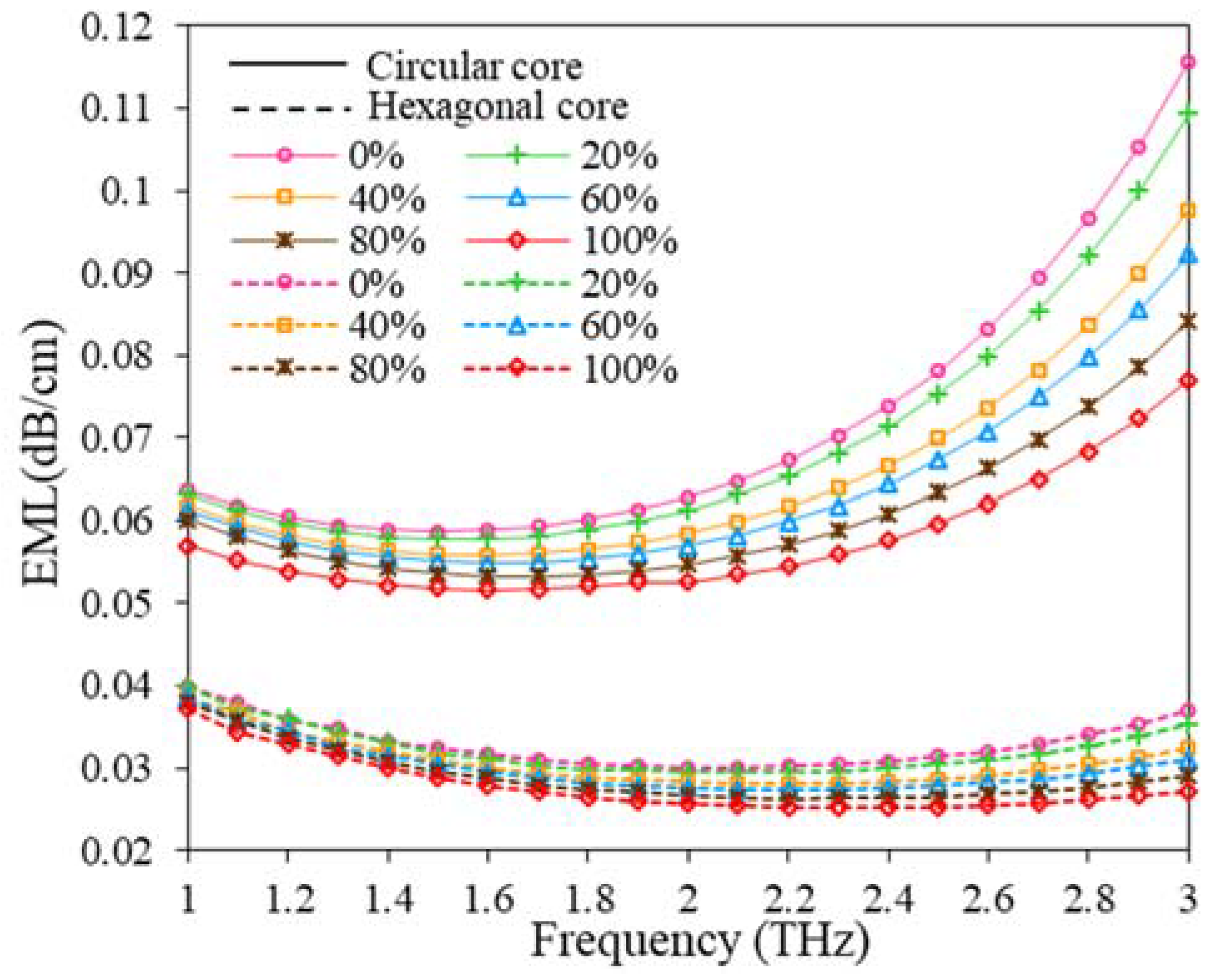 Polymers 15 00151 g011 Polymers 15 00151 g011