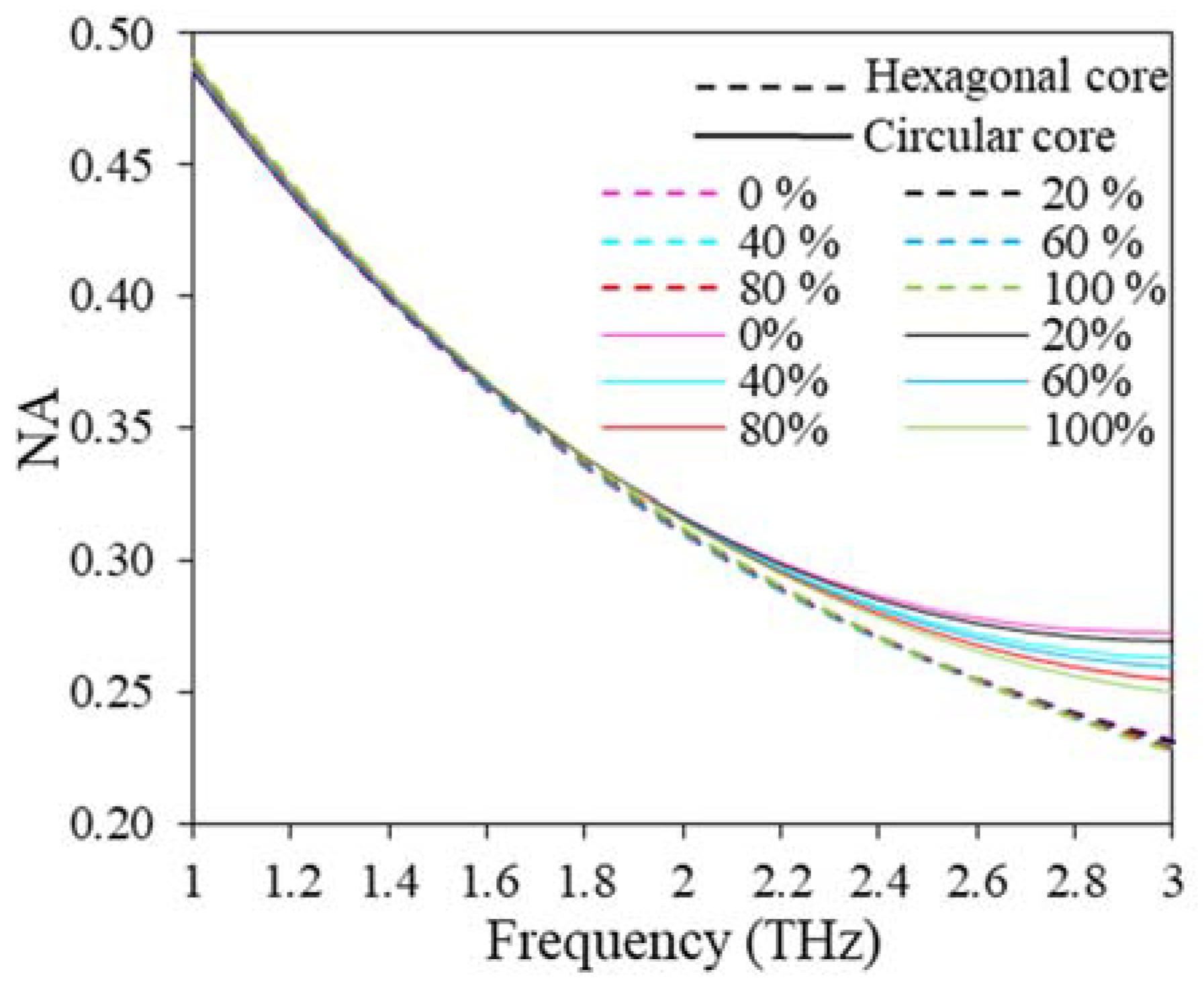 Polymers 15 00151 g013 Polymers 15 00151 g013