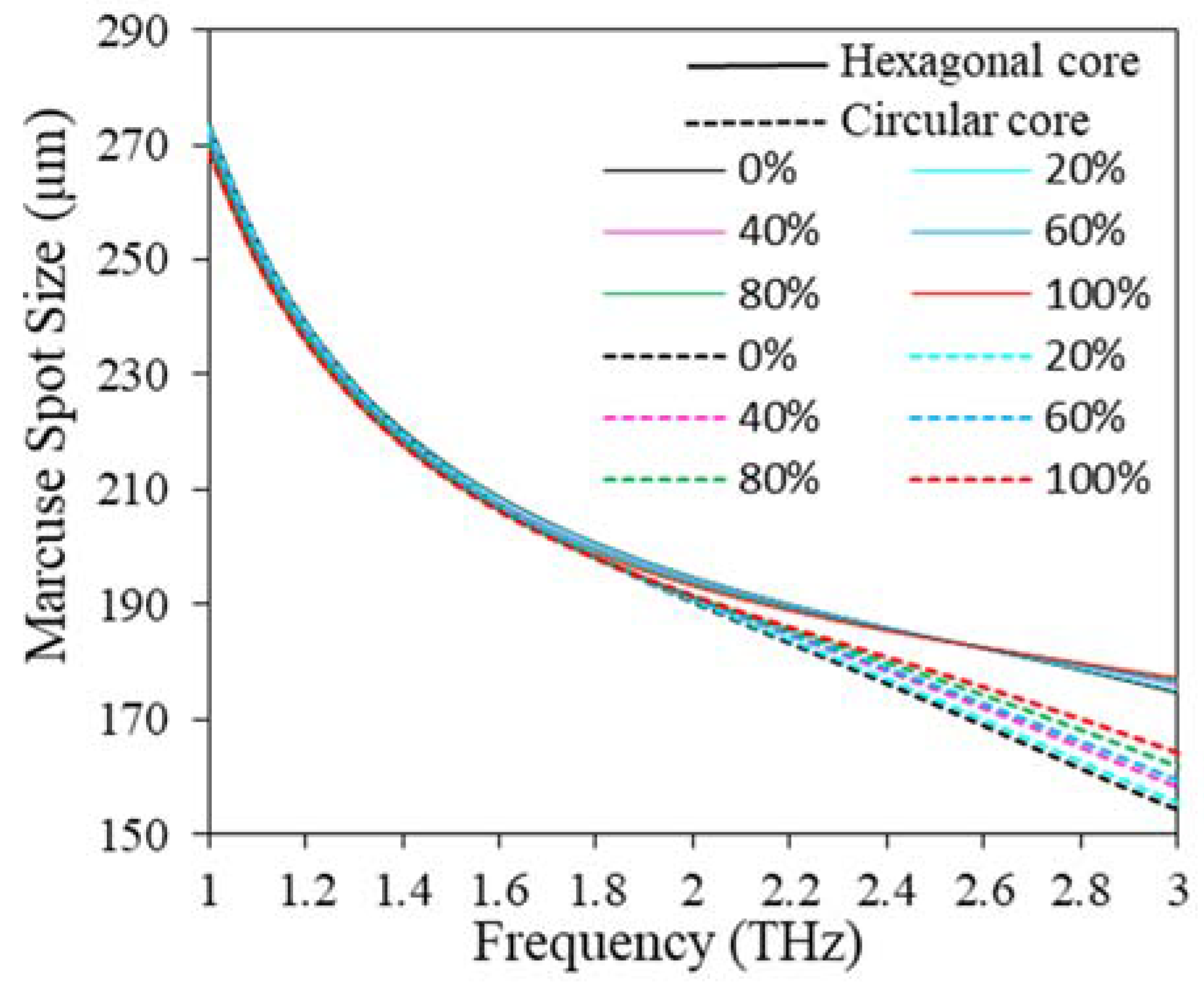 Polymers 15 00151 g014 Polymers 15 00151 g014