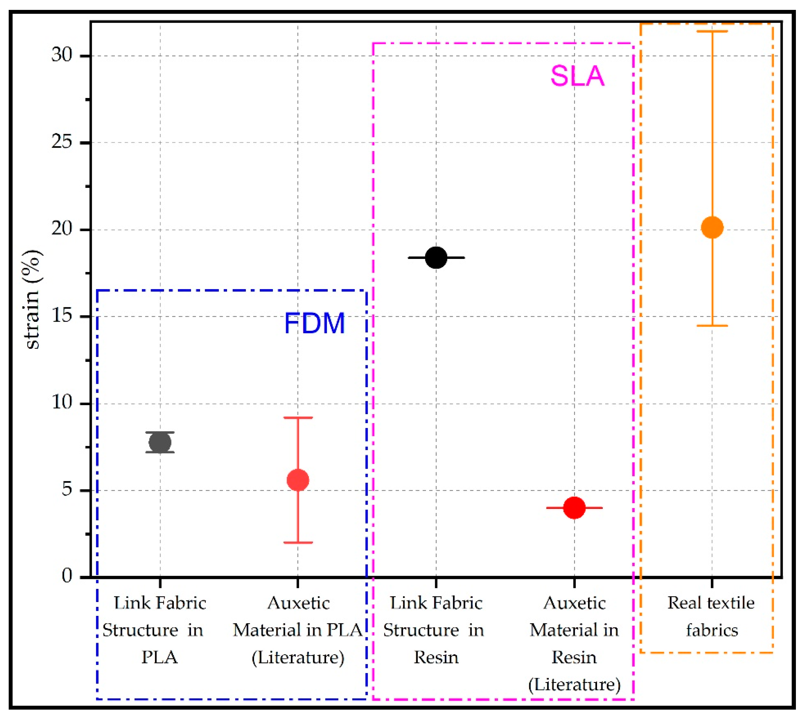 Polymers 15 00152 g007