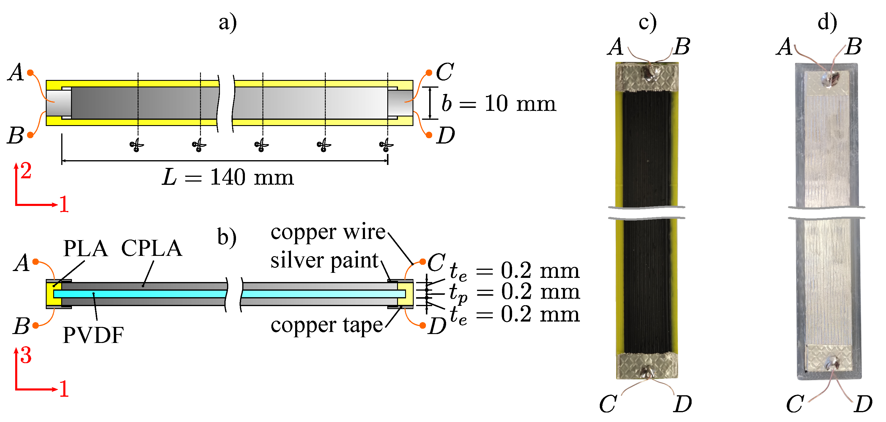 Polymers 15 00158 g006 Polymers 15 00158 g006