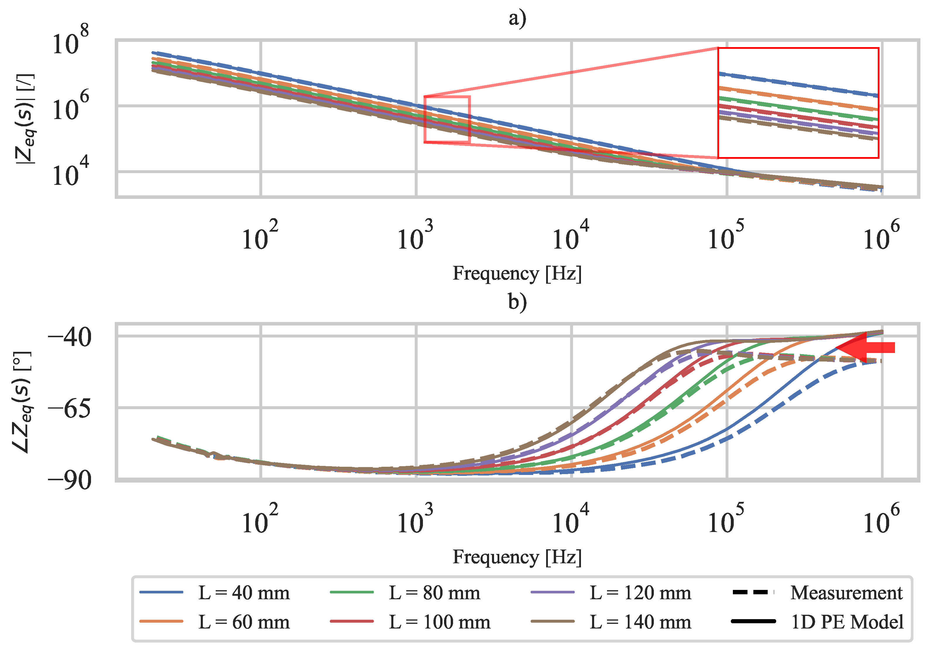 Polymers 15 00158 g008 Polymers 15 00158 g008
