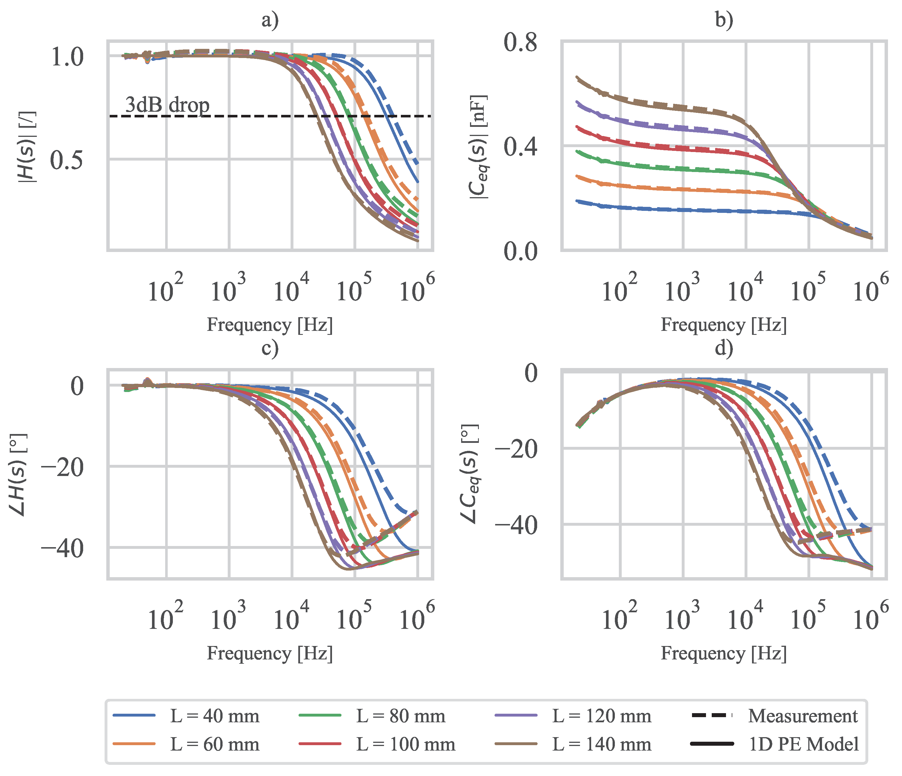 Polymers 15 00158 g009 Polymers 15 00158 g009