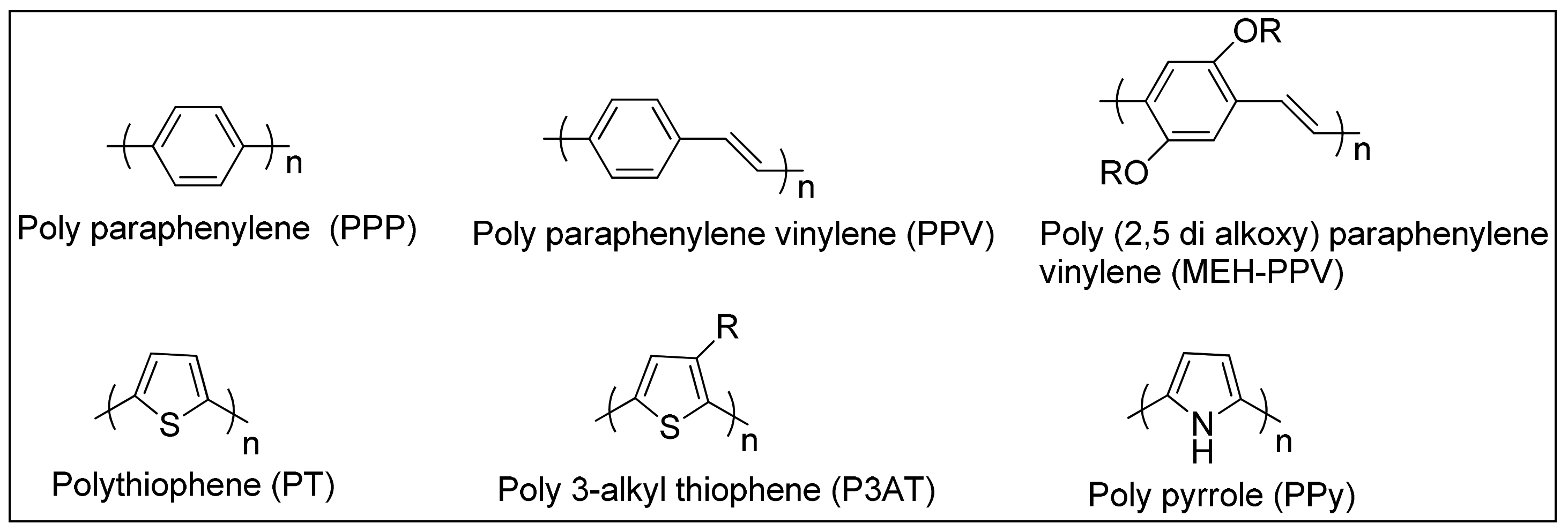 Polymers 15 00164 g004
