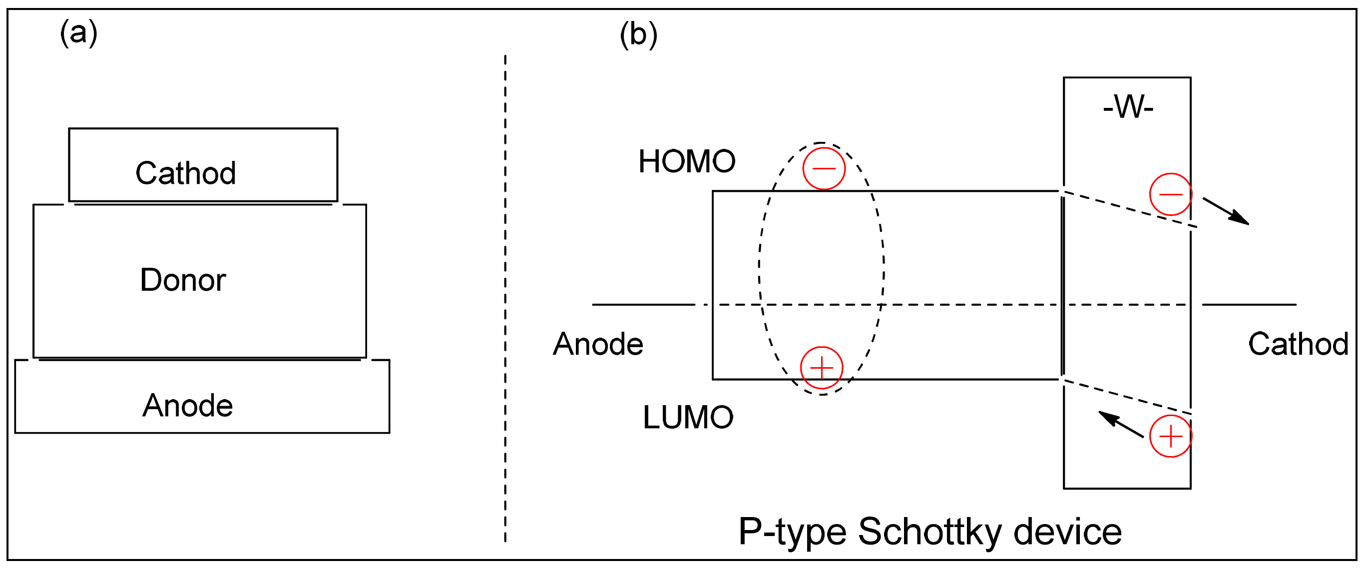 Polymers 15 00164 g007