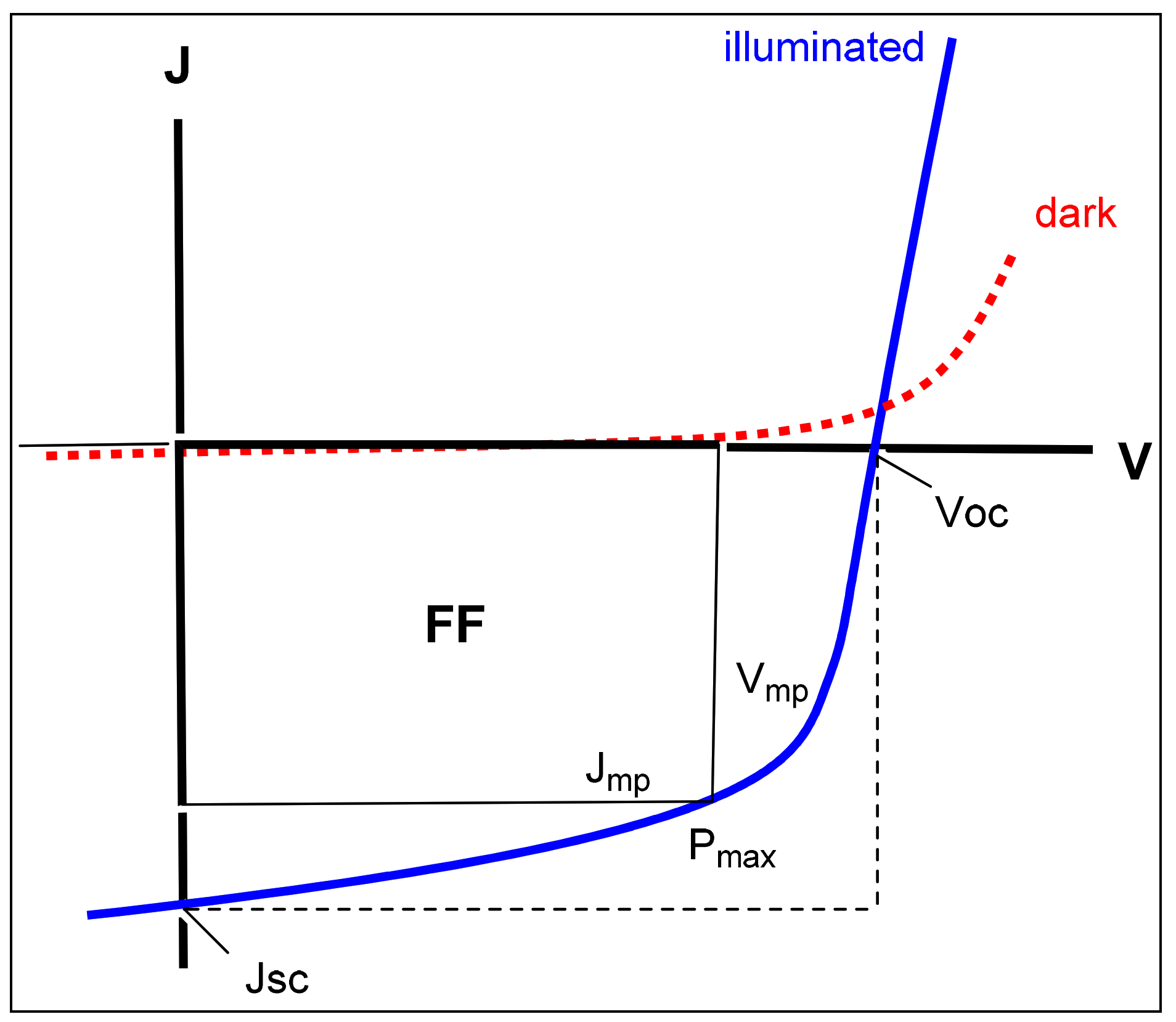 Polymers 15 00164 g013