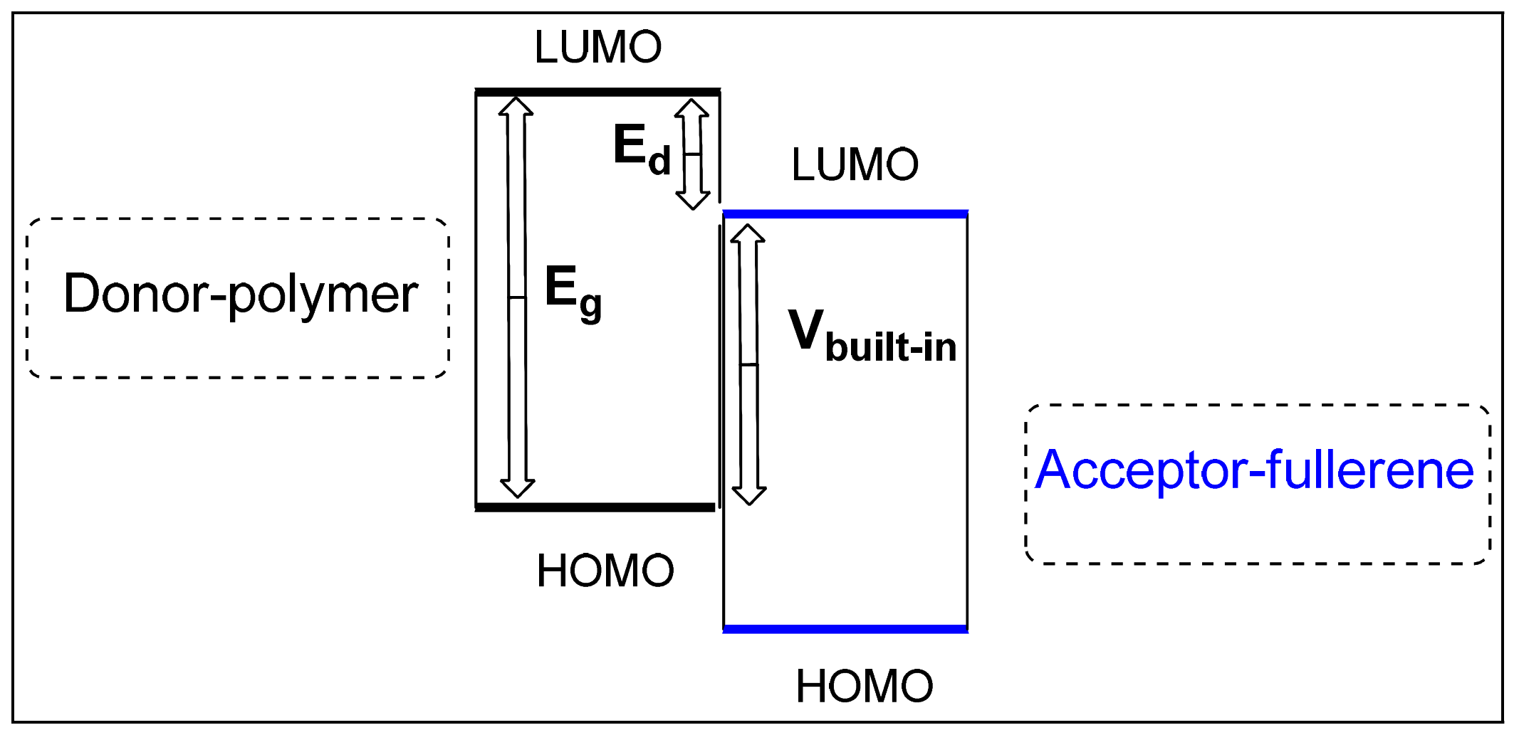 Polymers 15 00164 g014