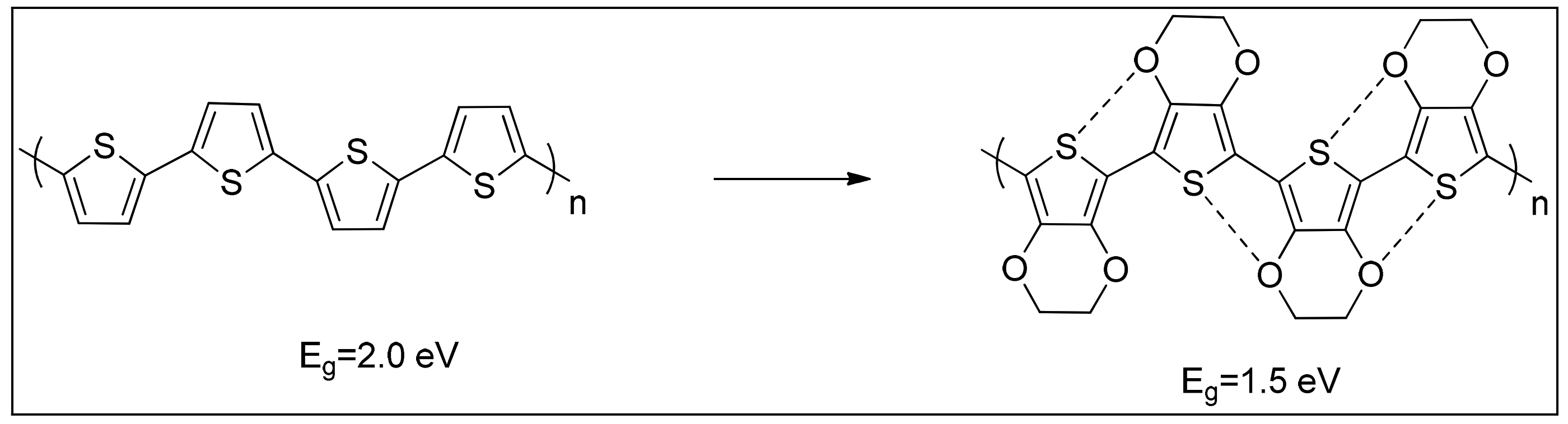 Polymers 15 00164 g016