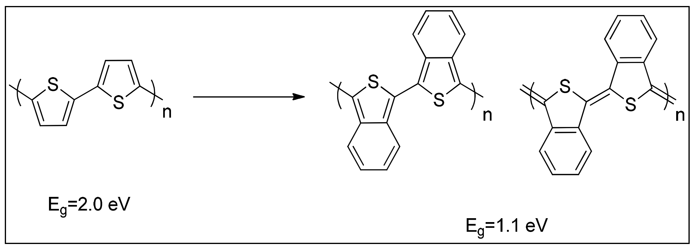 Polymers 15 00164 g018