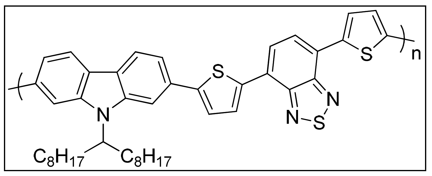 Polymers 15 00164 g022