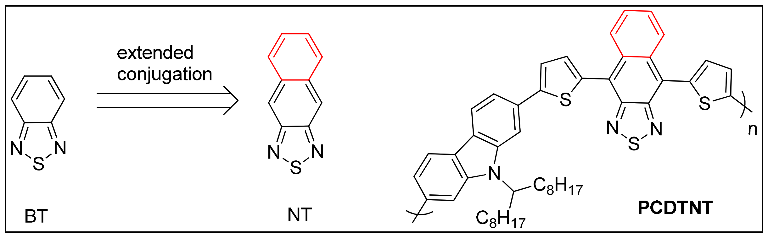 Polymers 15 00164 g027