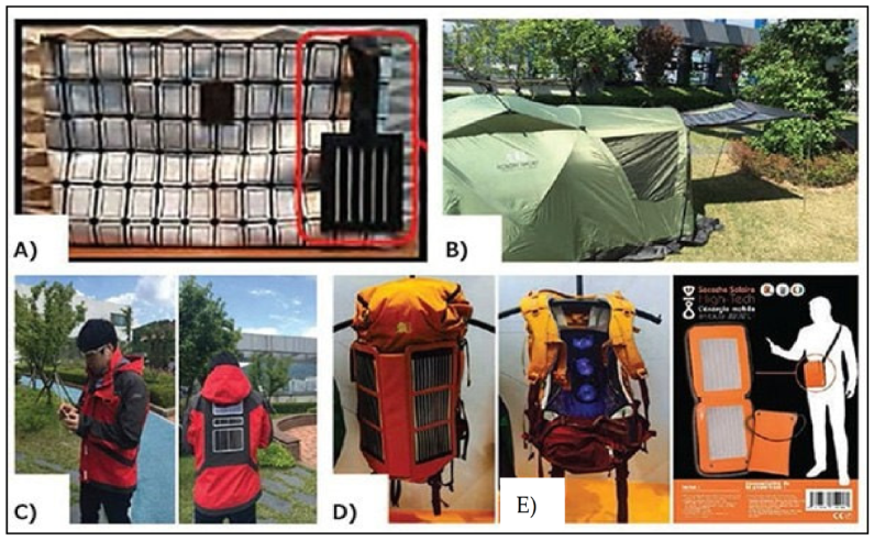 Polymers 15 00164 g033