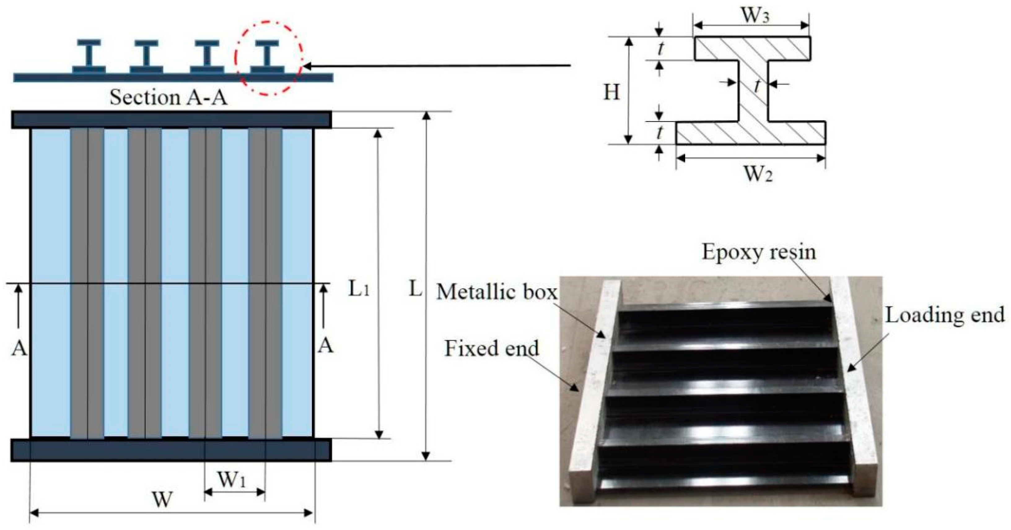 Polymers 15 00165 g001