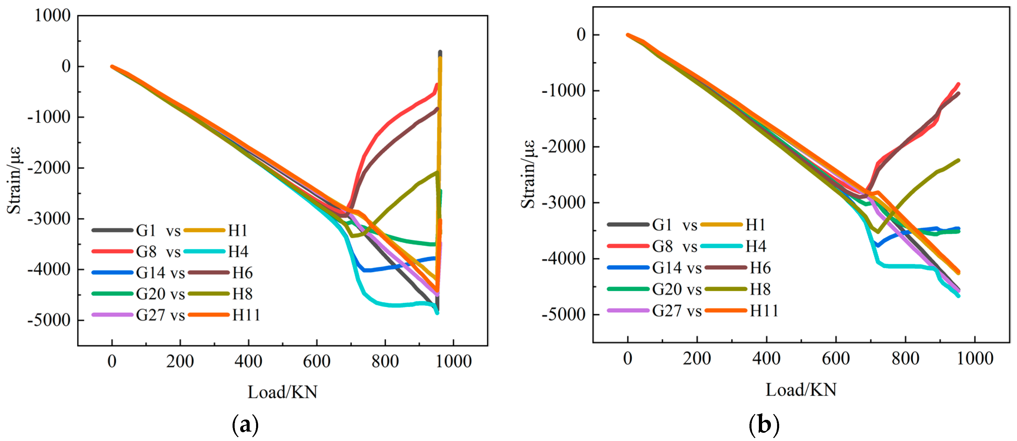 Polymers 15 00165 g008