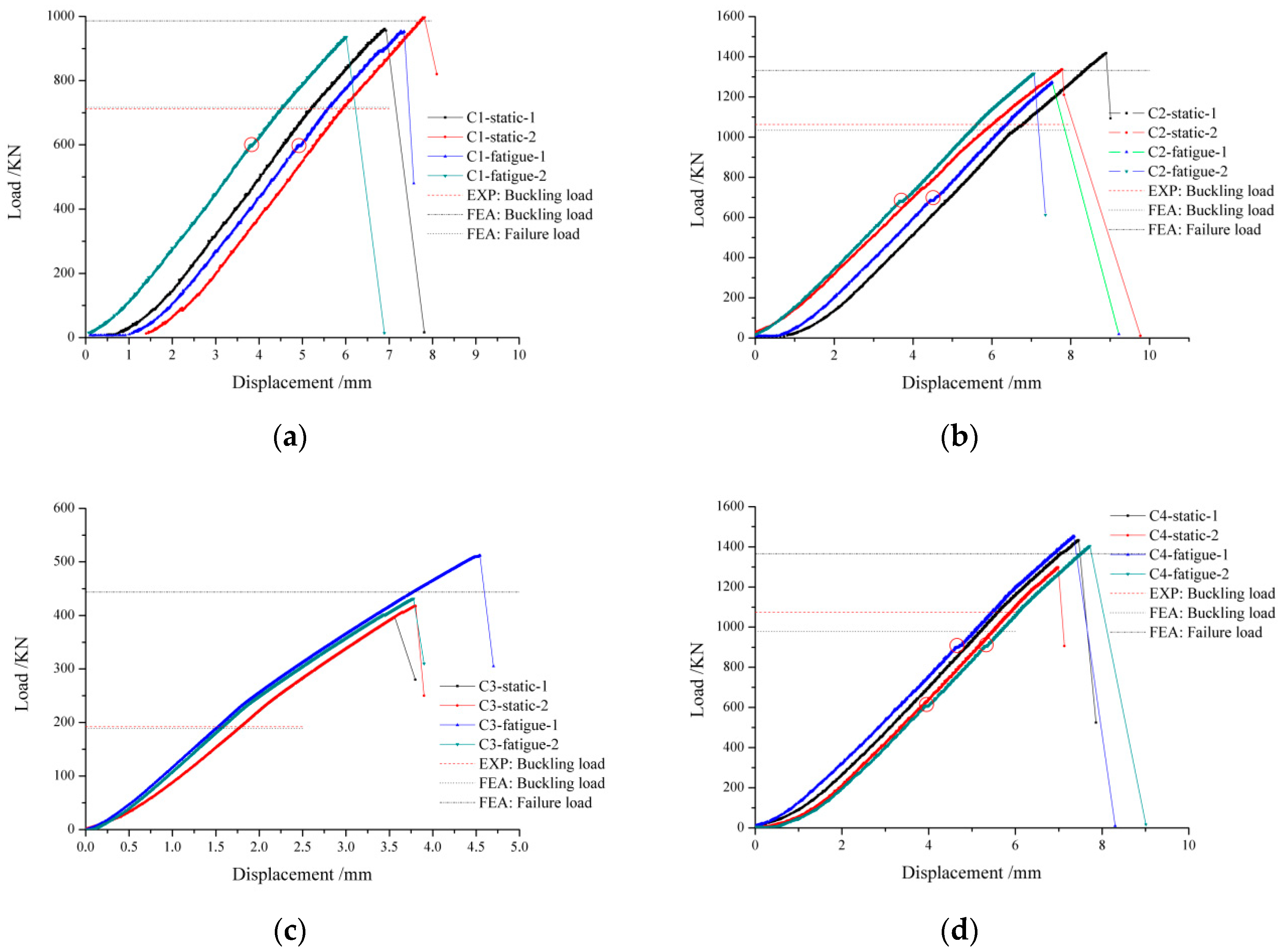 Polymers 15 00165 g010