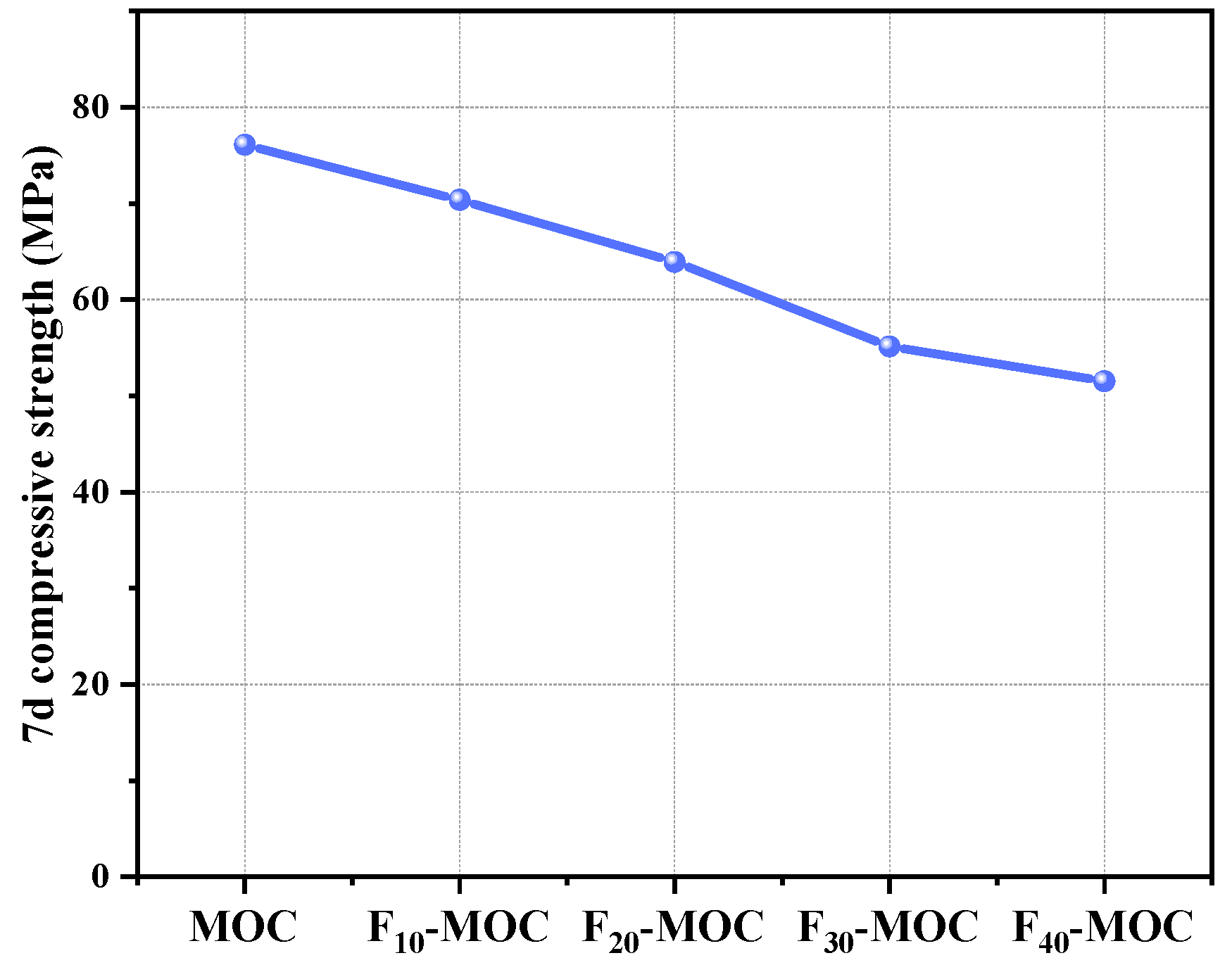 Polymers 15 00172 g003