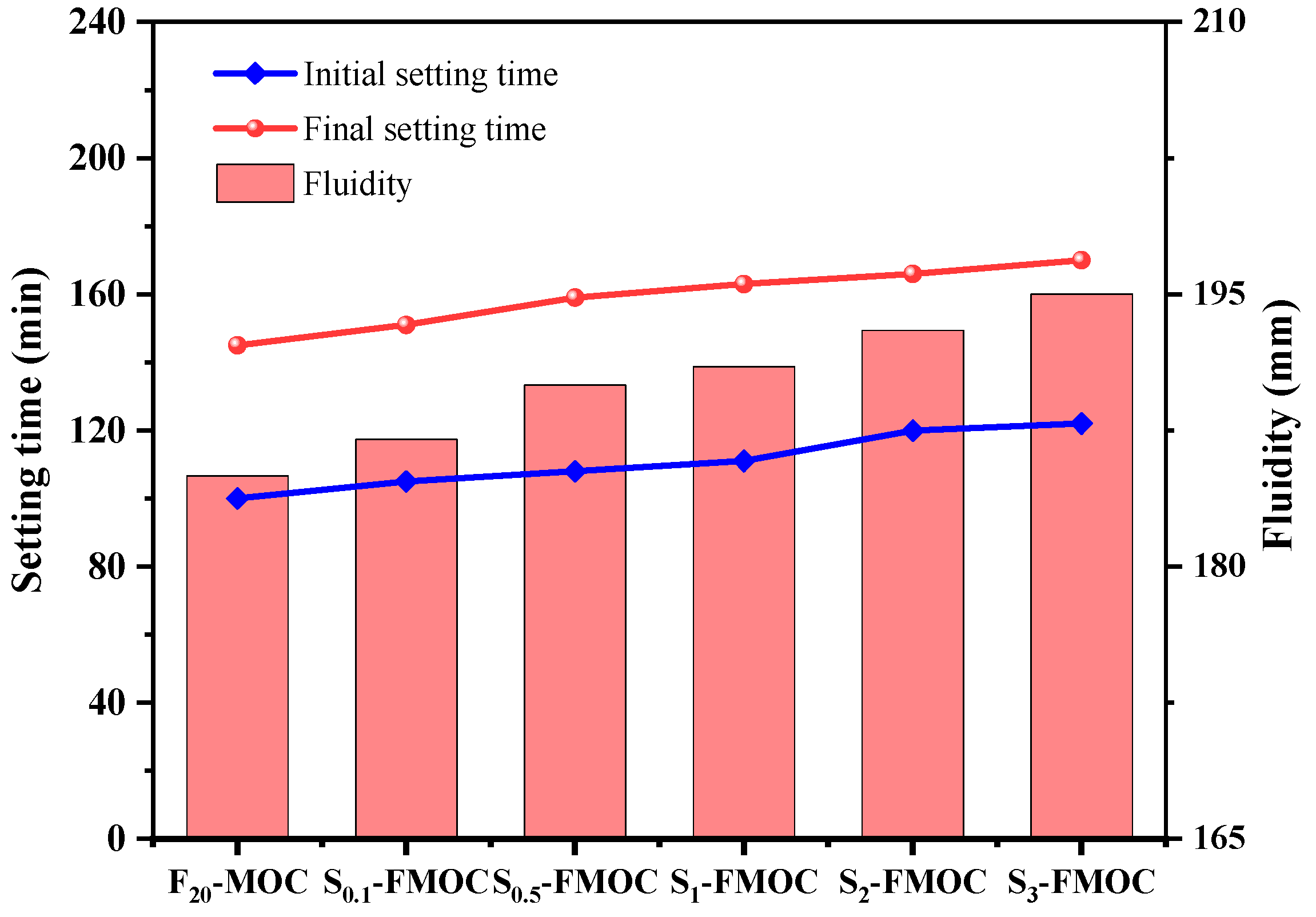 Polymers 15 00172 g006