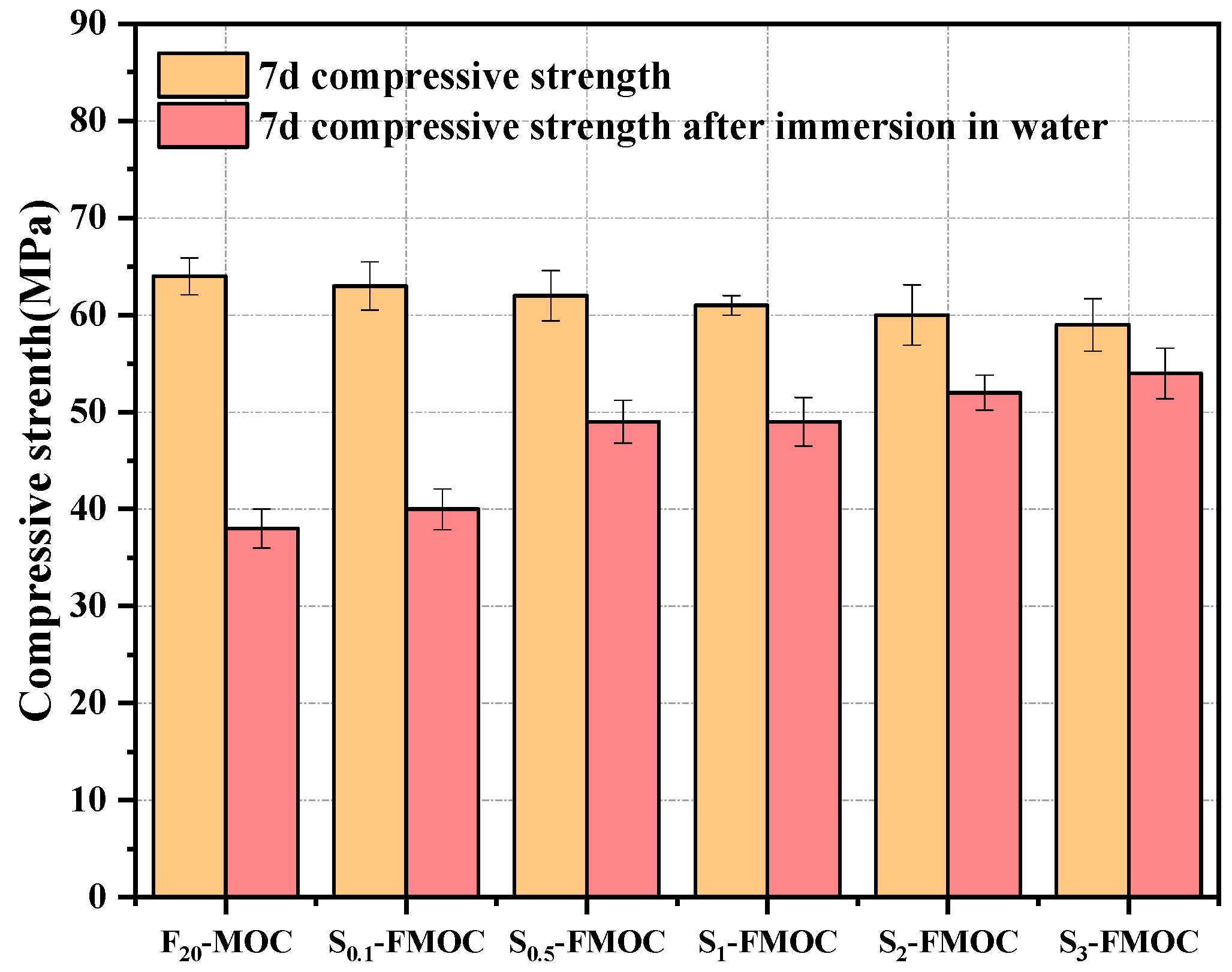 Polymers 15 00172 g010