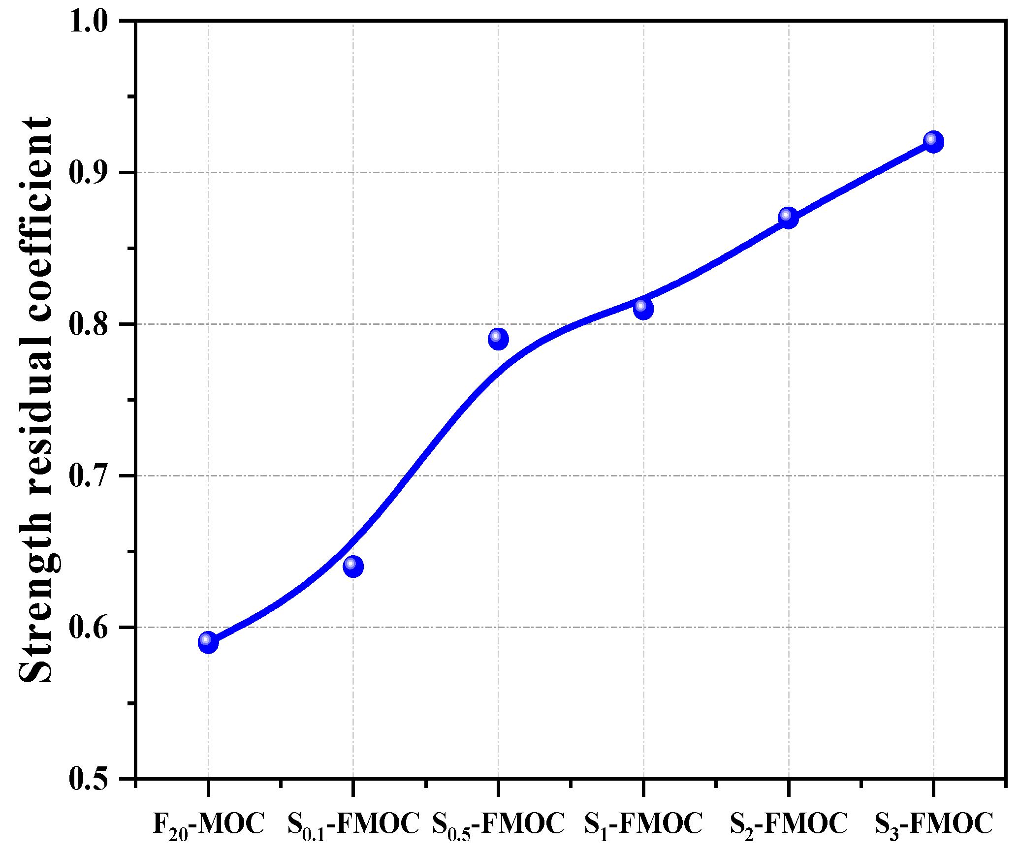 Polymers 15 00172 g011