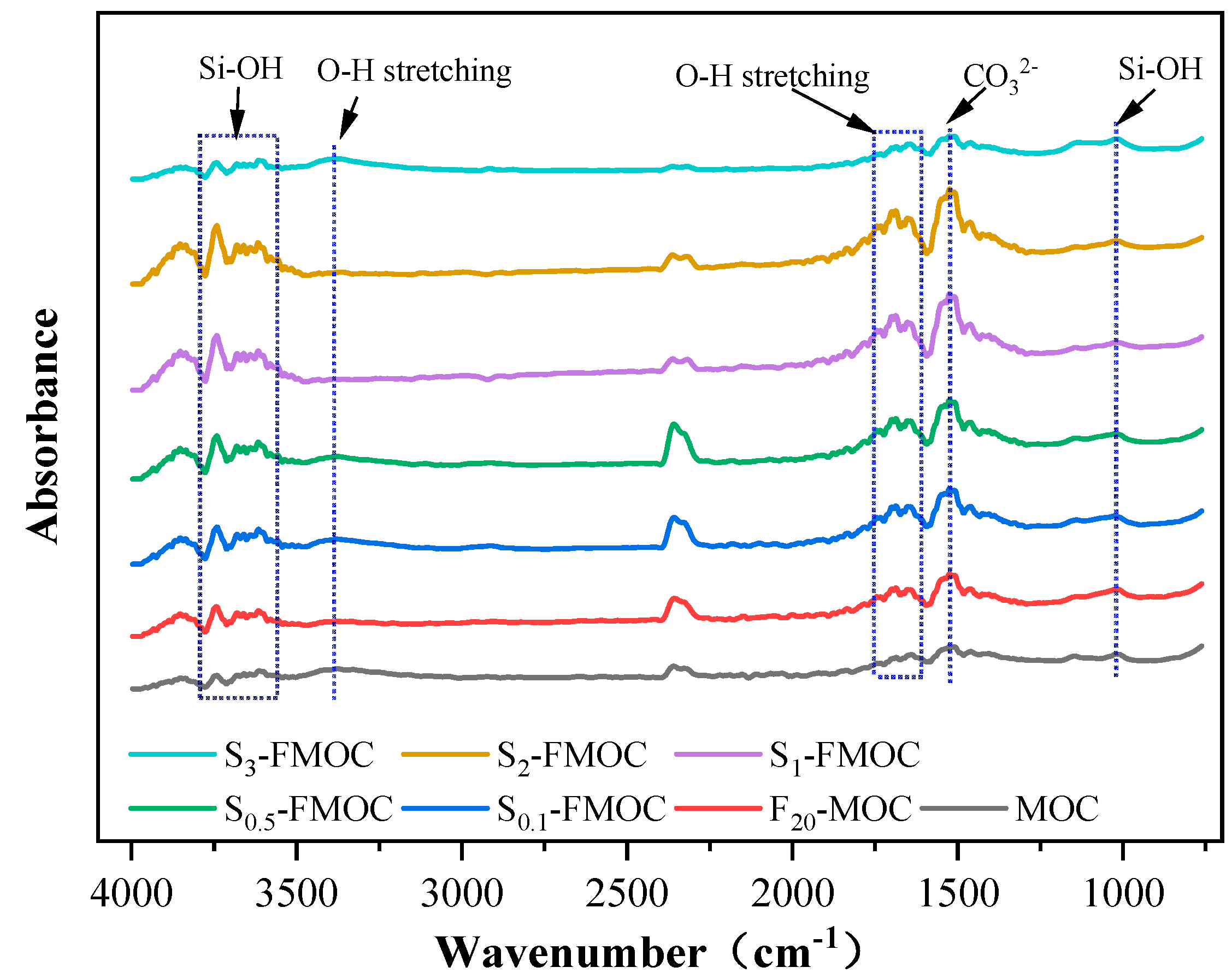 Polymers 15 00172 g013