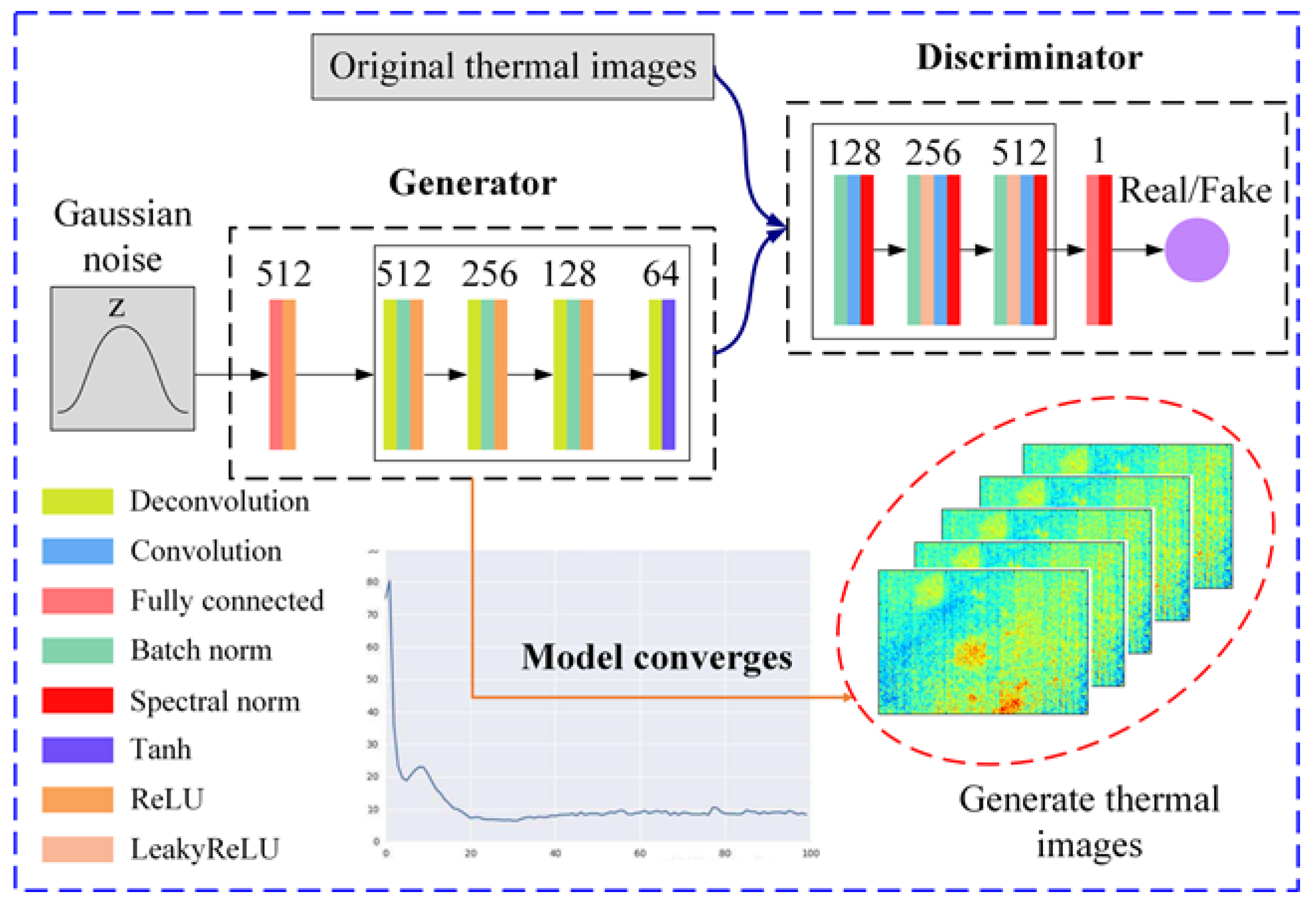 Polymers 15 00173 g004