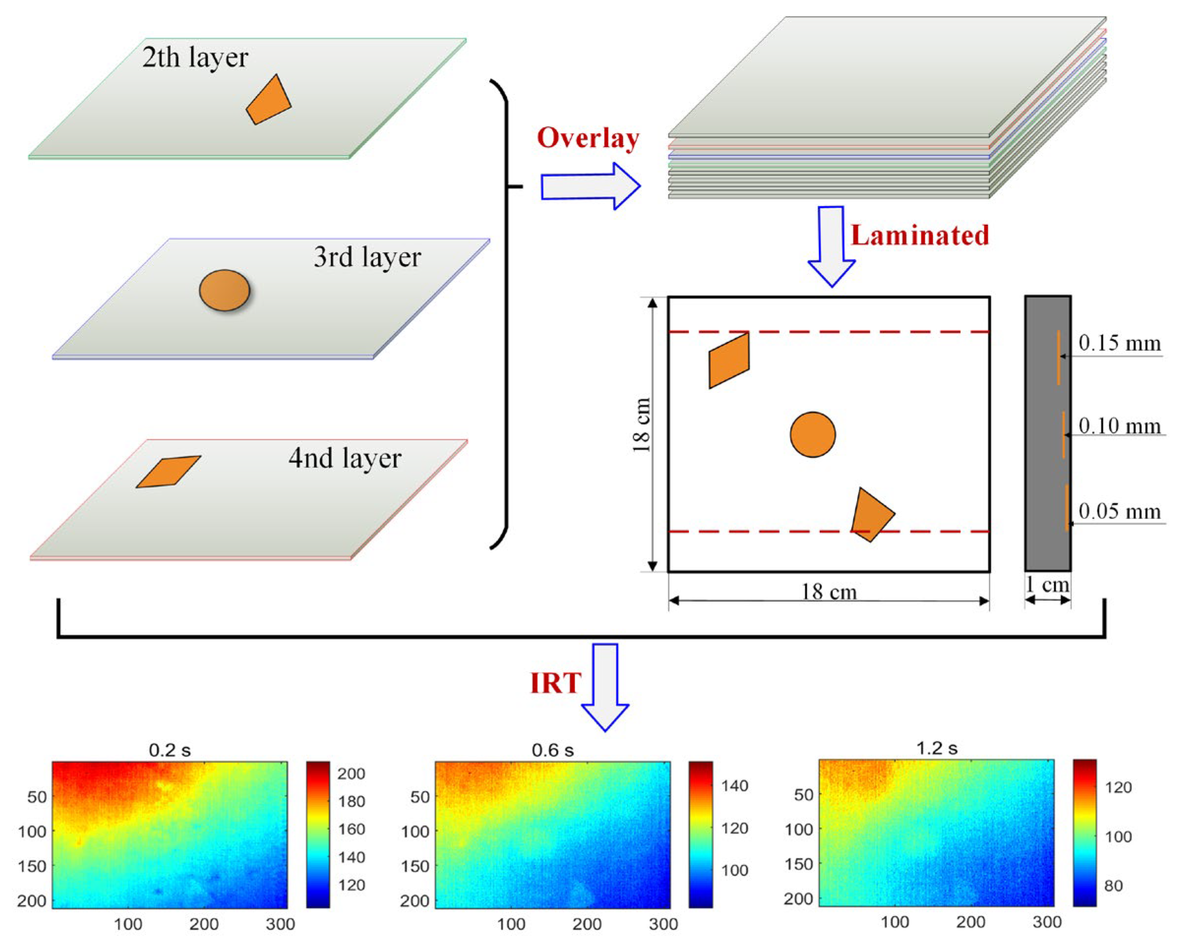 Polymers 15 00173 g005